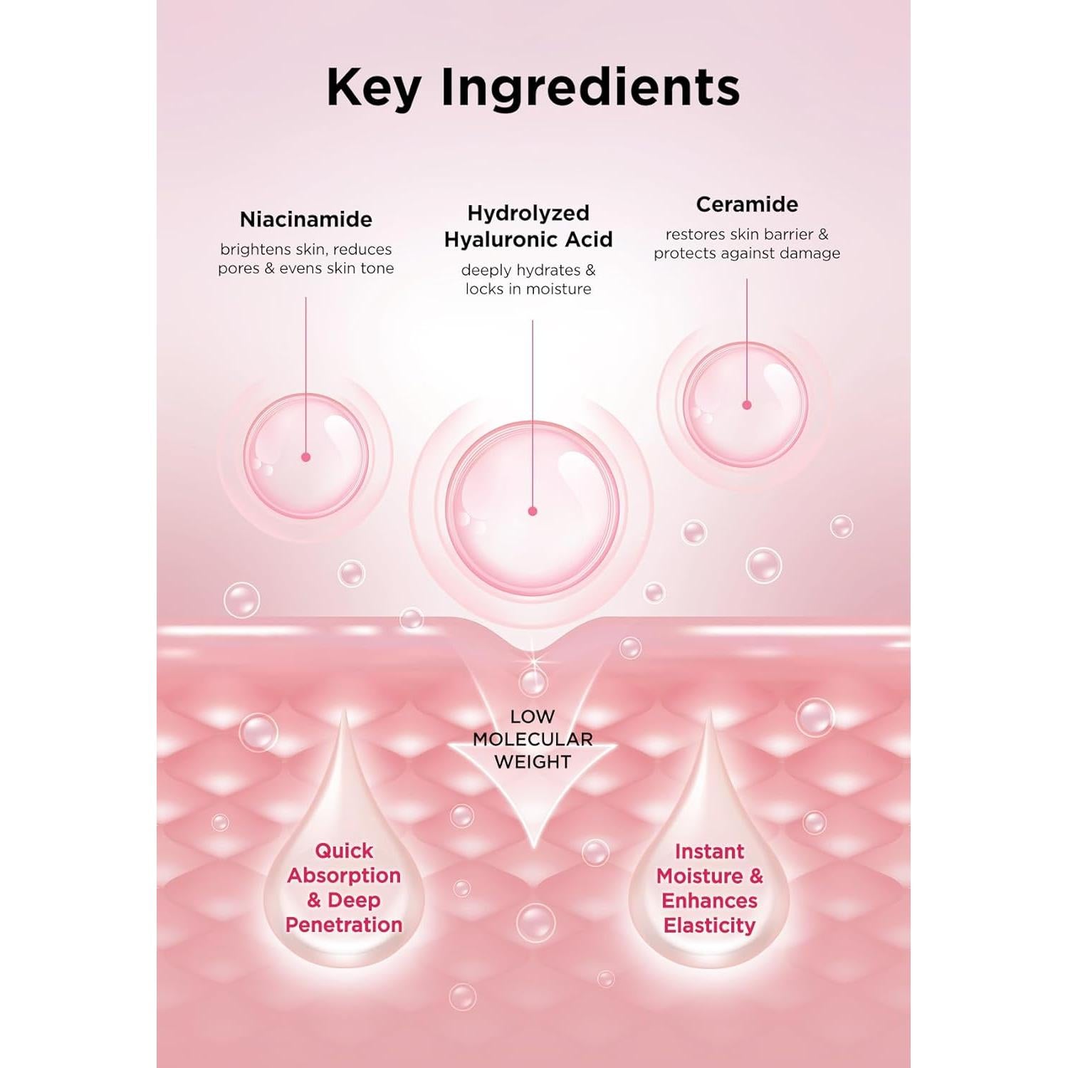 Crema Hidratante Hialurónica Hanskin 49.6g - Piel Seca y Sensible