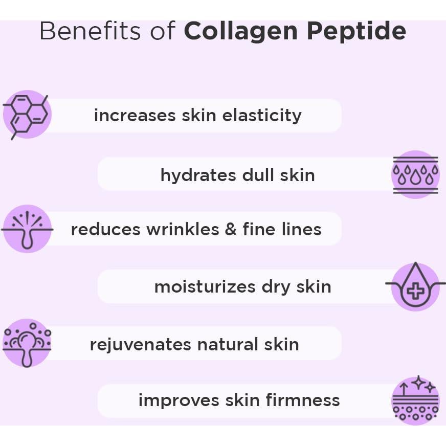 Crema para los Ojos Hanskin 80ml - Péptidos y Colágeno