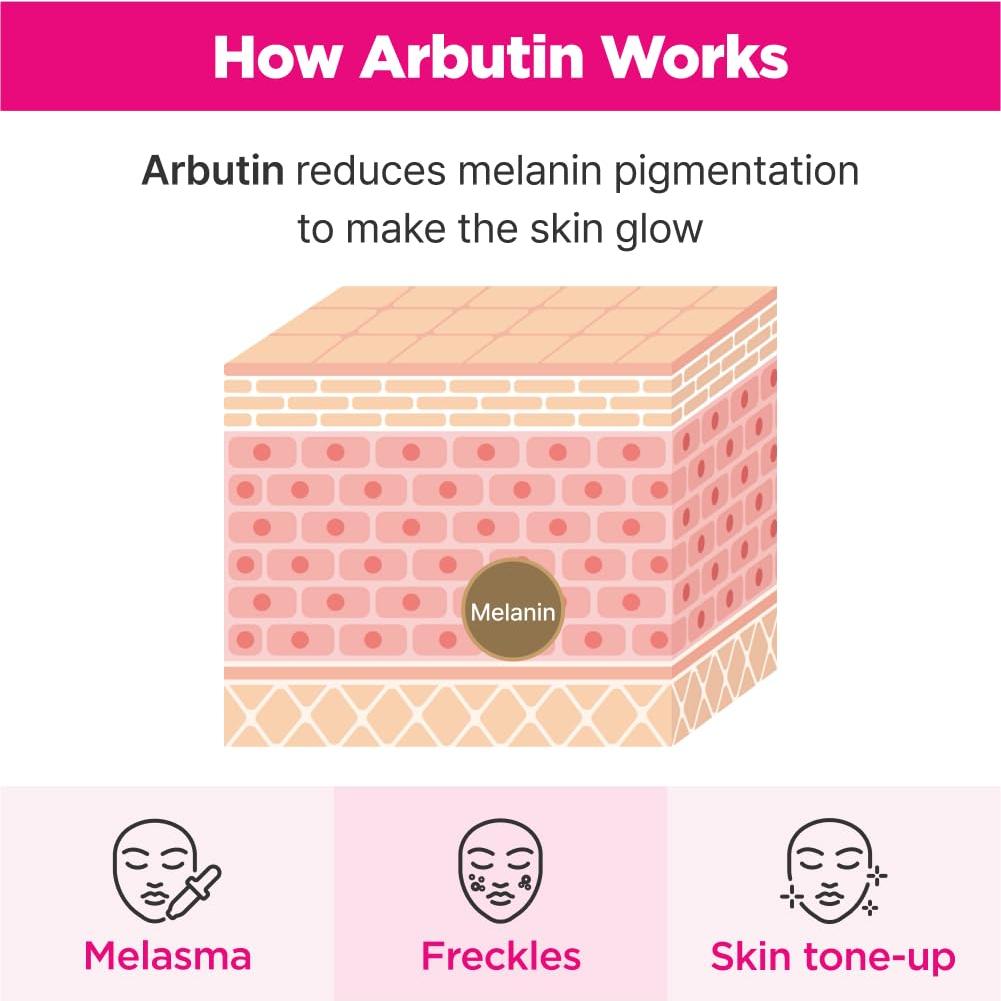 Kit de Cuidado de Piel ISOI 5 Pasos - Hidratación y Radiancia