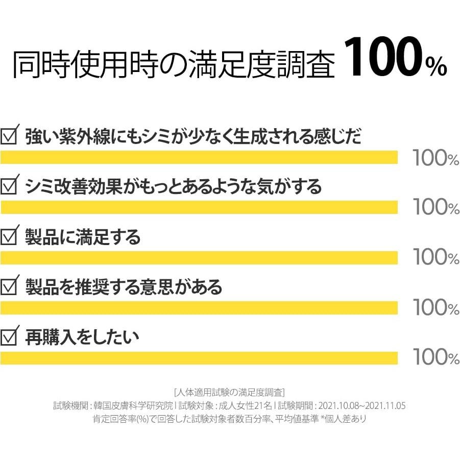 Suero de Vitamina C Goodal 40ml para Piel Sensible