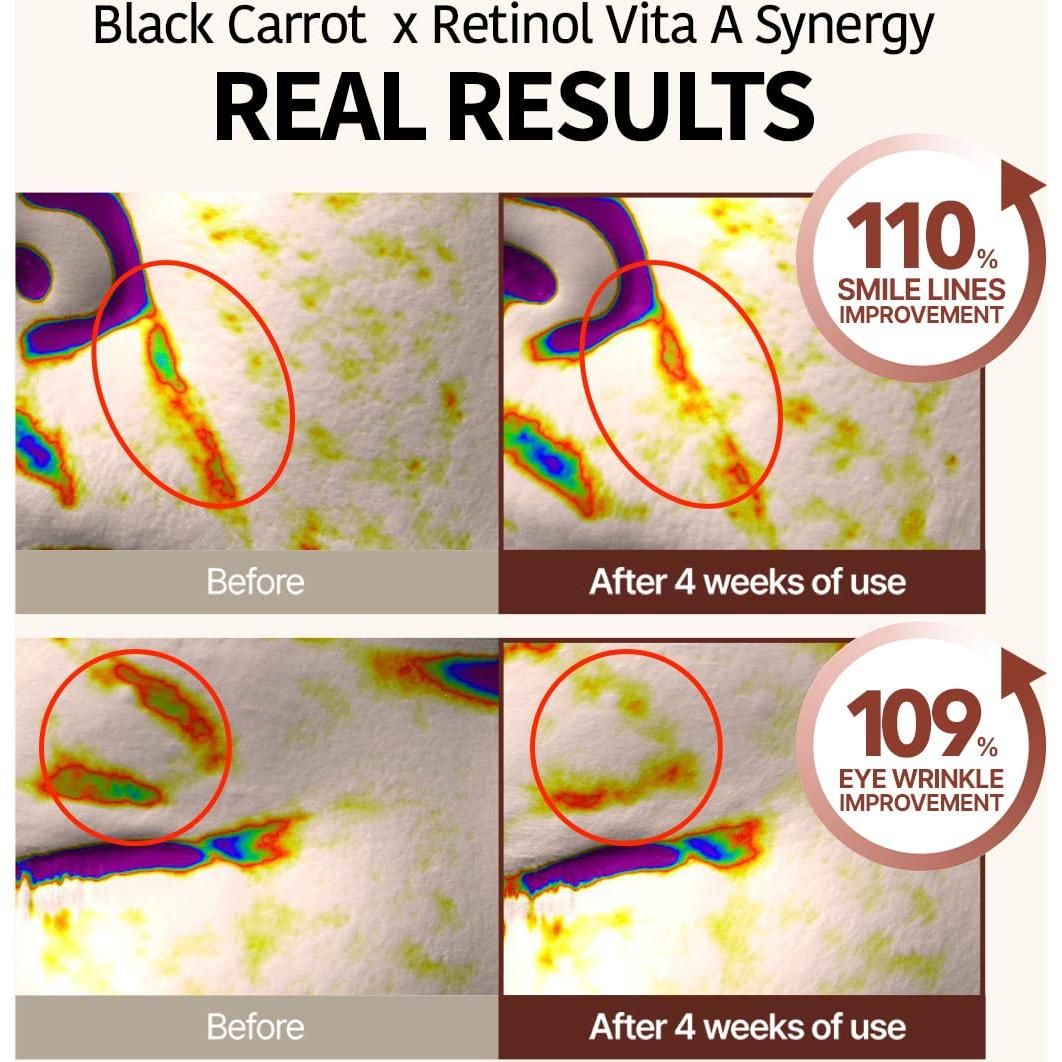 Crema de Retinol Goodal Zanahoria Negra 50ml - Hidratante Antienvejecimiento