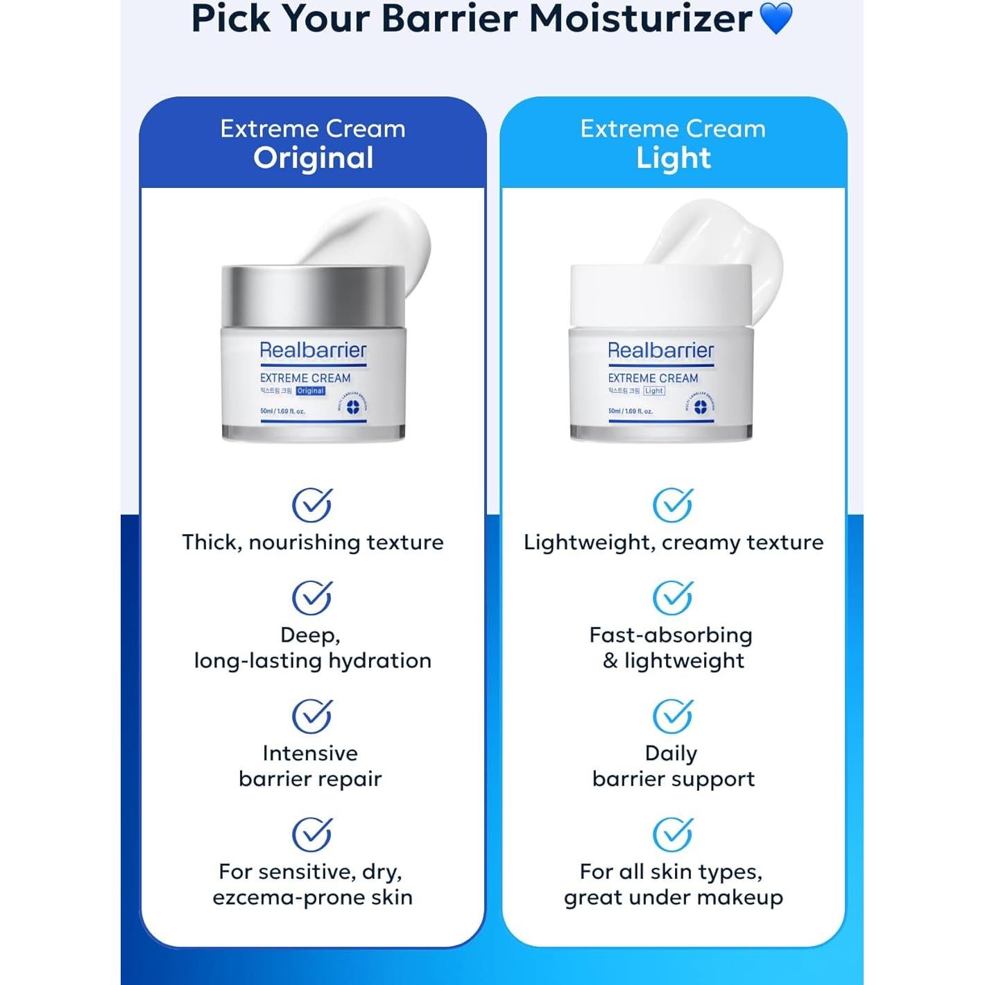 Crema Hidratante Facial Real Barrier 50ml - Piel Sensible