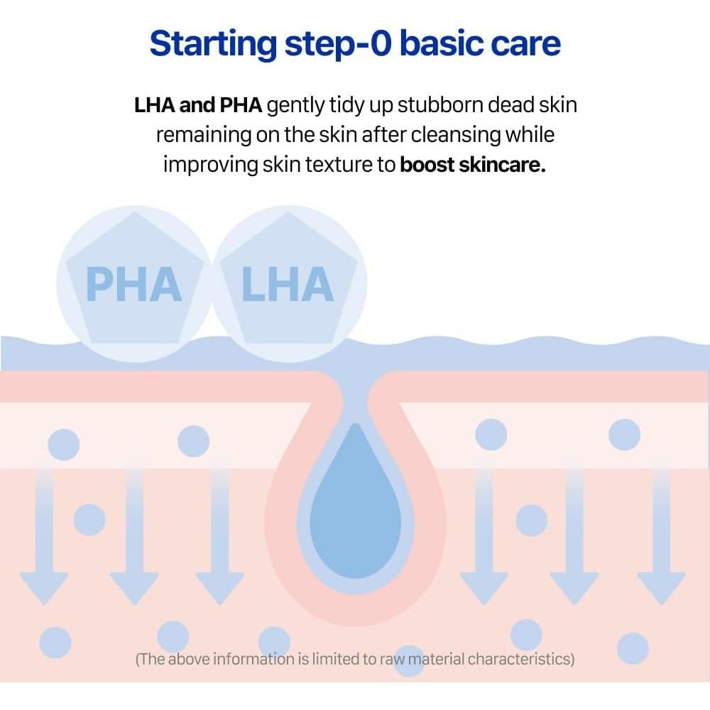 Almohadillas Tónicas Real Barrier Extreme Panthenol 80 Unidades