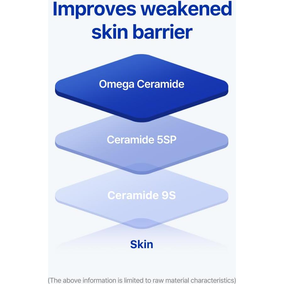 Mascarilla Facial Real Barrier Extreme Cream 10 Hojas Hidratante