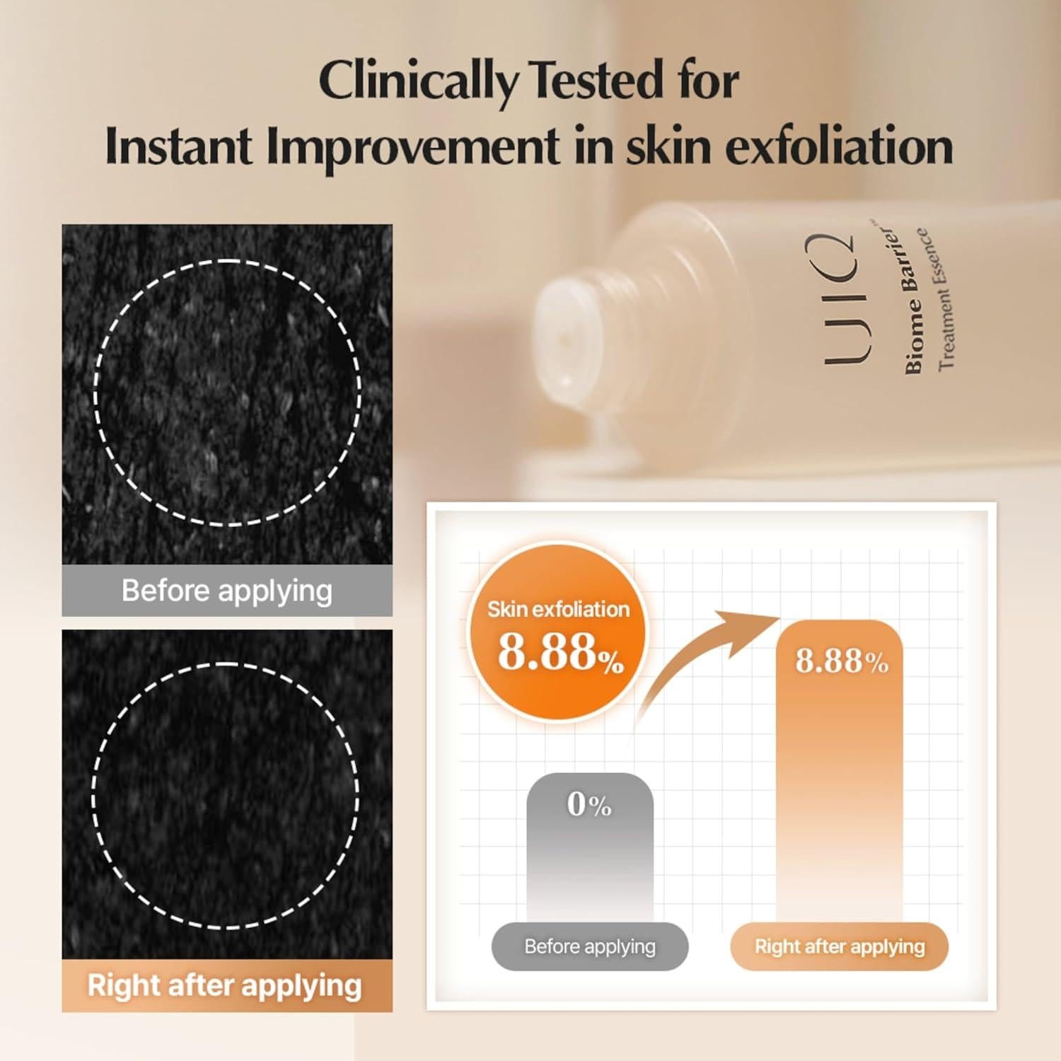 Esencia de Tratamiento Biome UIQ 150ml - Hidratante y Nutritiva