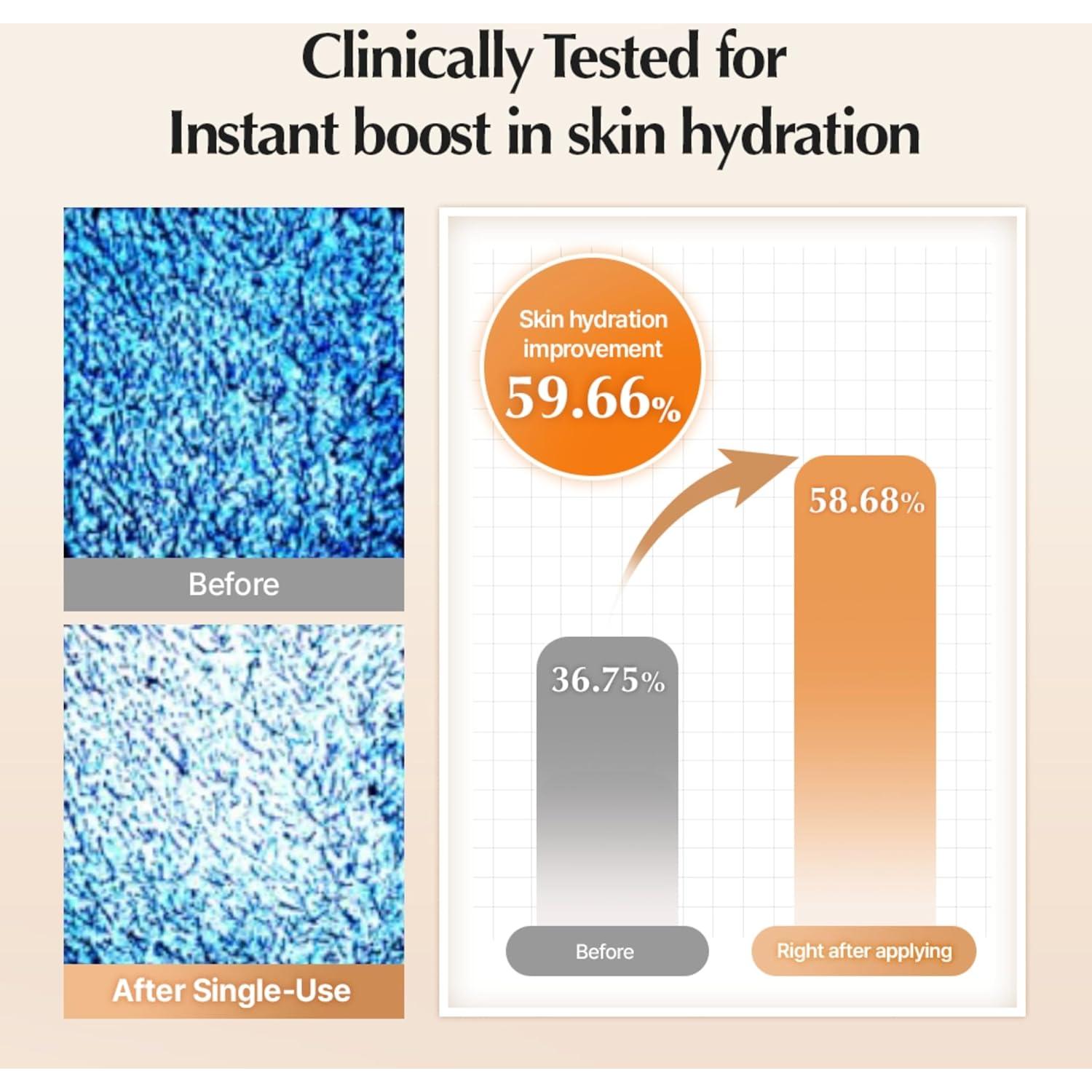 Esencia de Tratamiento Biome UIQ 150ml - Hidratante y Nutritiva