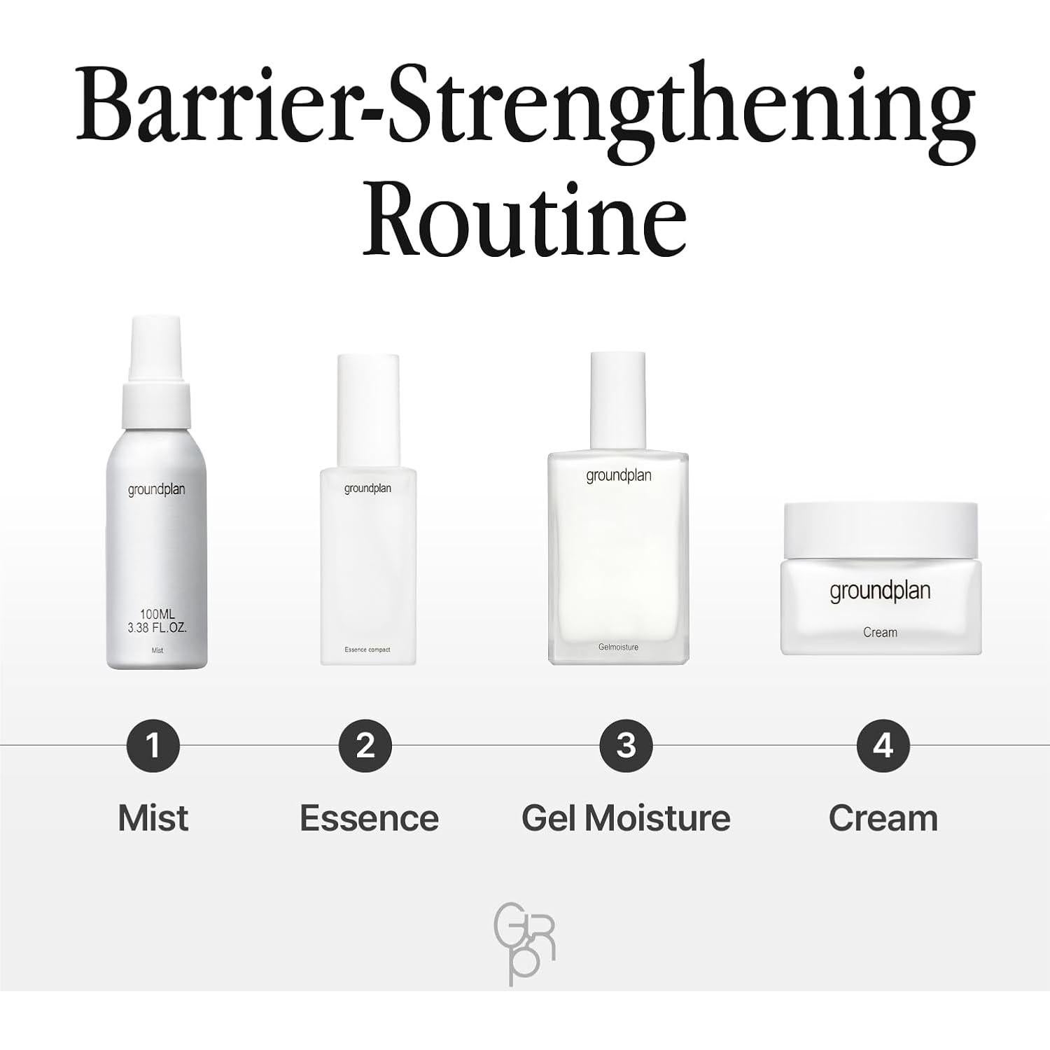 Mist Facial Groundplan 100 ml - Hidratación y Reparación Piel Sensible