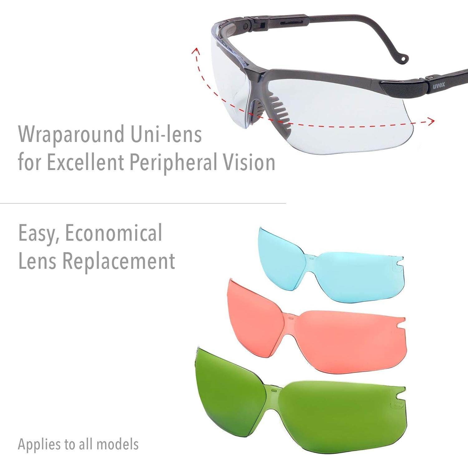 Gafas de Seguridad Uvex S3200HS Antivaho Hydro Shield