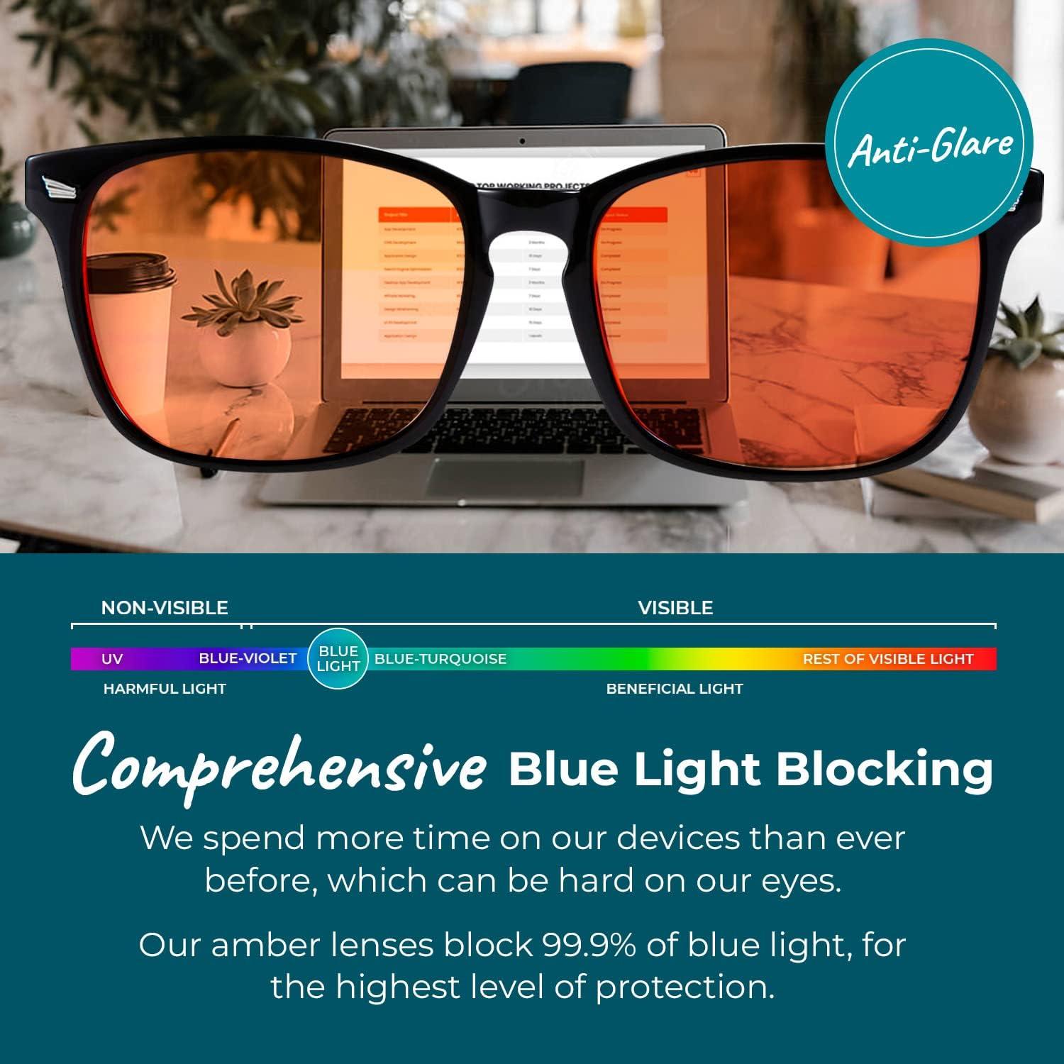 Gafas Bloqueadoras de Luz Azul Sleep ZM - Protección Ocular y Sueño