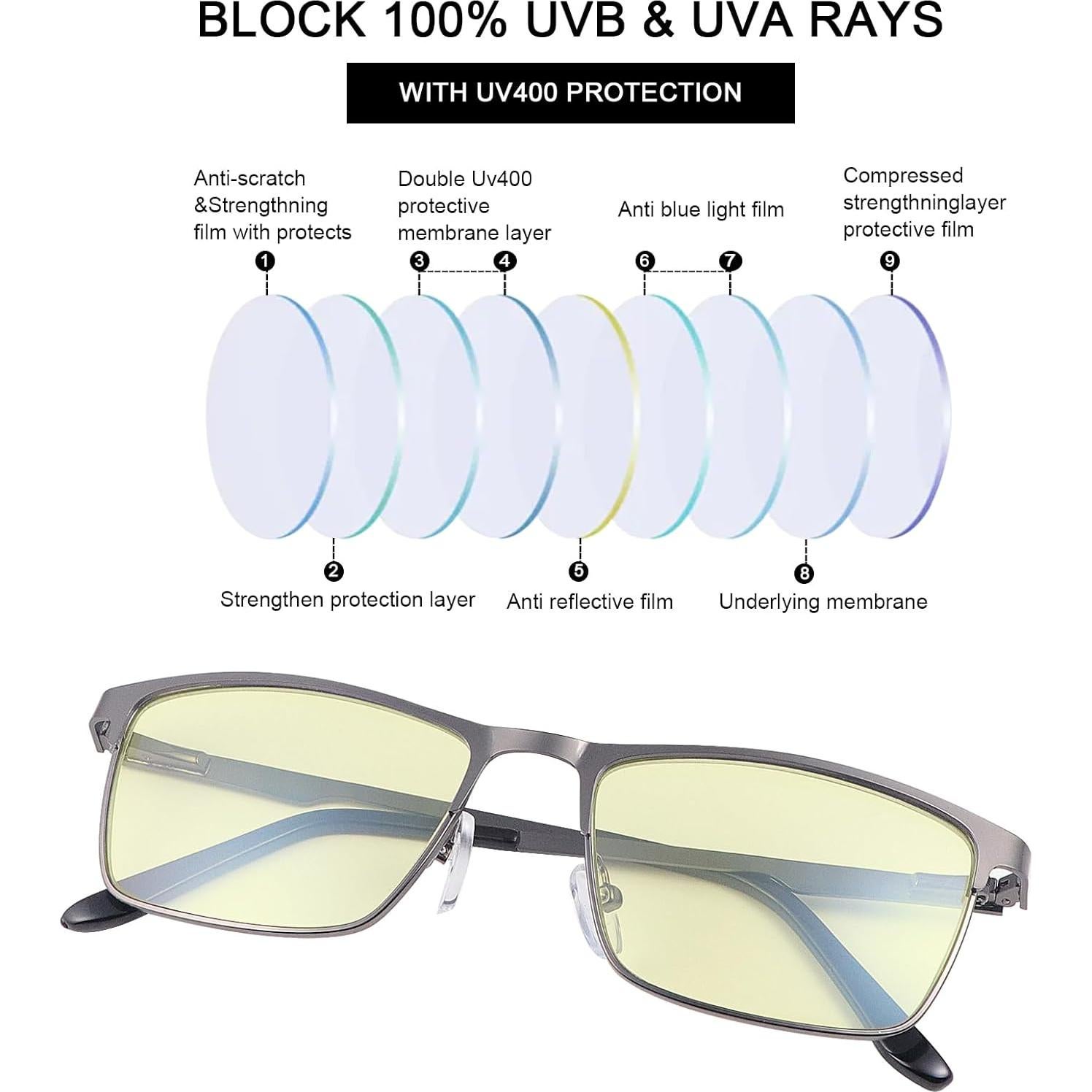 Gafas de Bloqueo de Luz Azul YIMI UV400 Montura Metalica