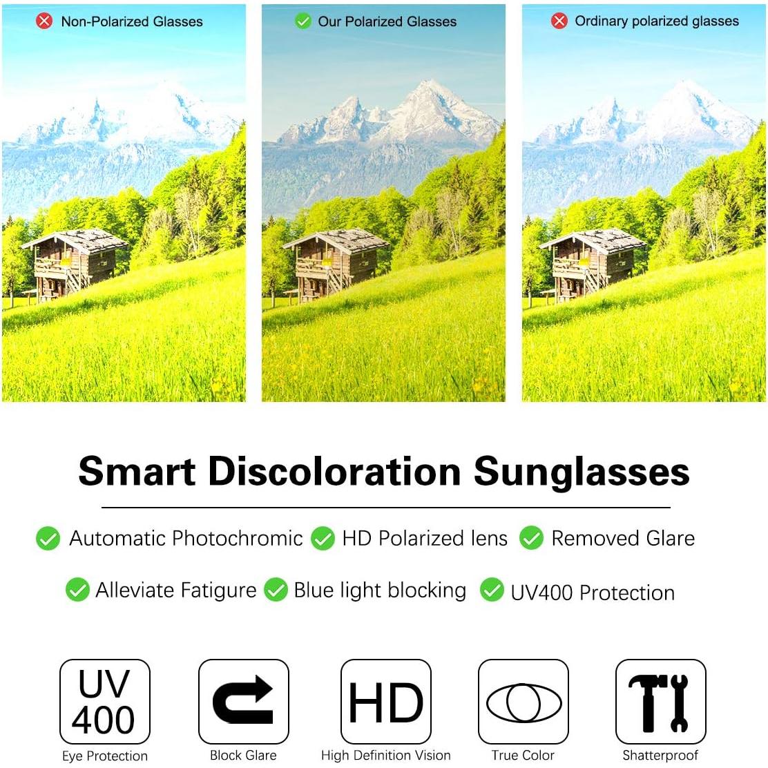 Gafas de Sol Deportivas MIRYEA Fotoquímicas Polarizadas UV400