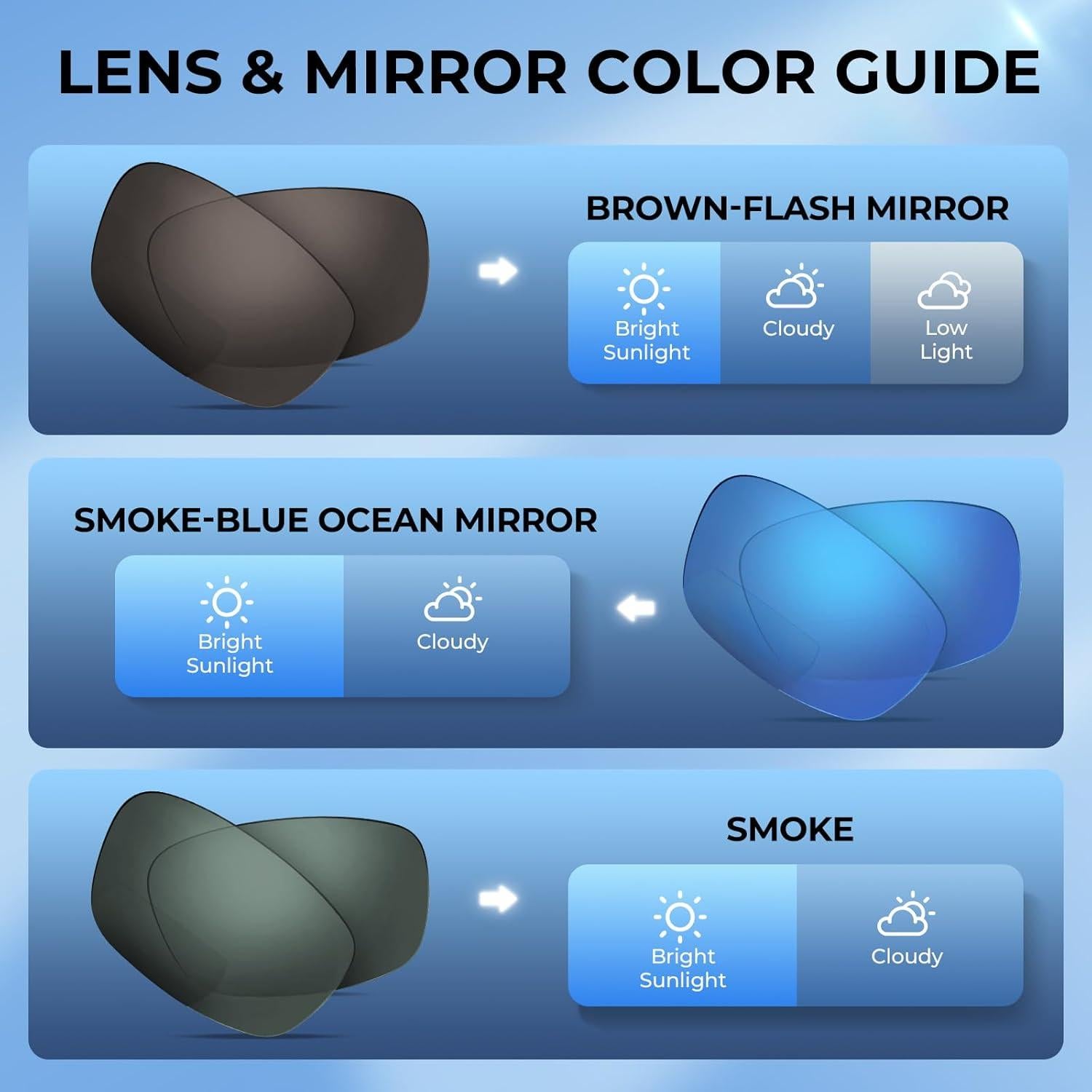 Gafas de Sol Polarizadas Bifocales KastKing - Aumentos 1.5x2.0x2.5