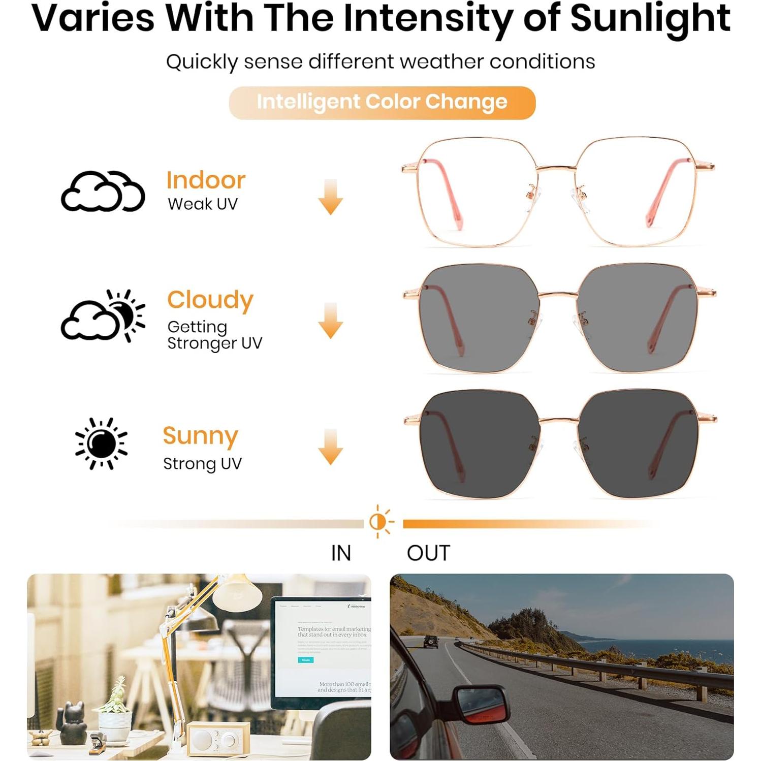 Gafas de Bloqueo de Luz Azul Cyxus Retro Cuadradas Metal