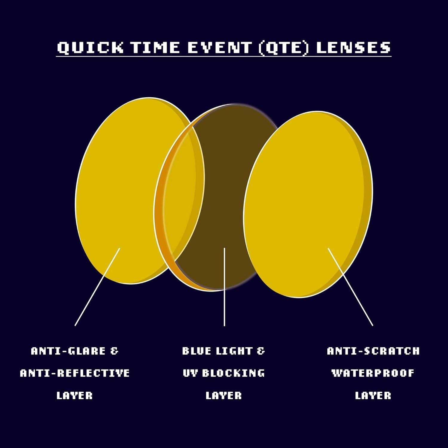 Gafas de bloqueo de luz azul Level Up Prime - Diseño HD