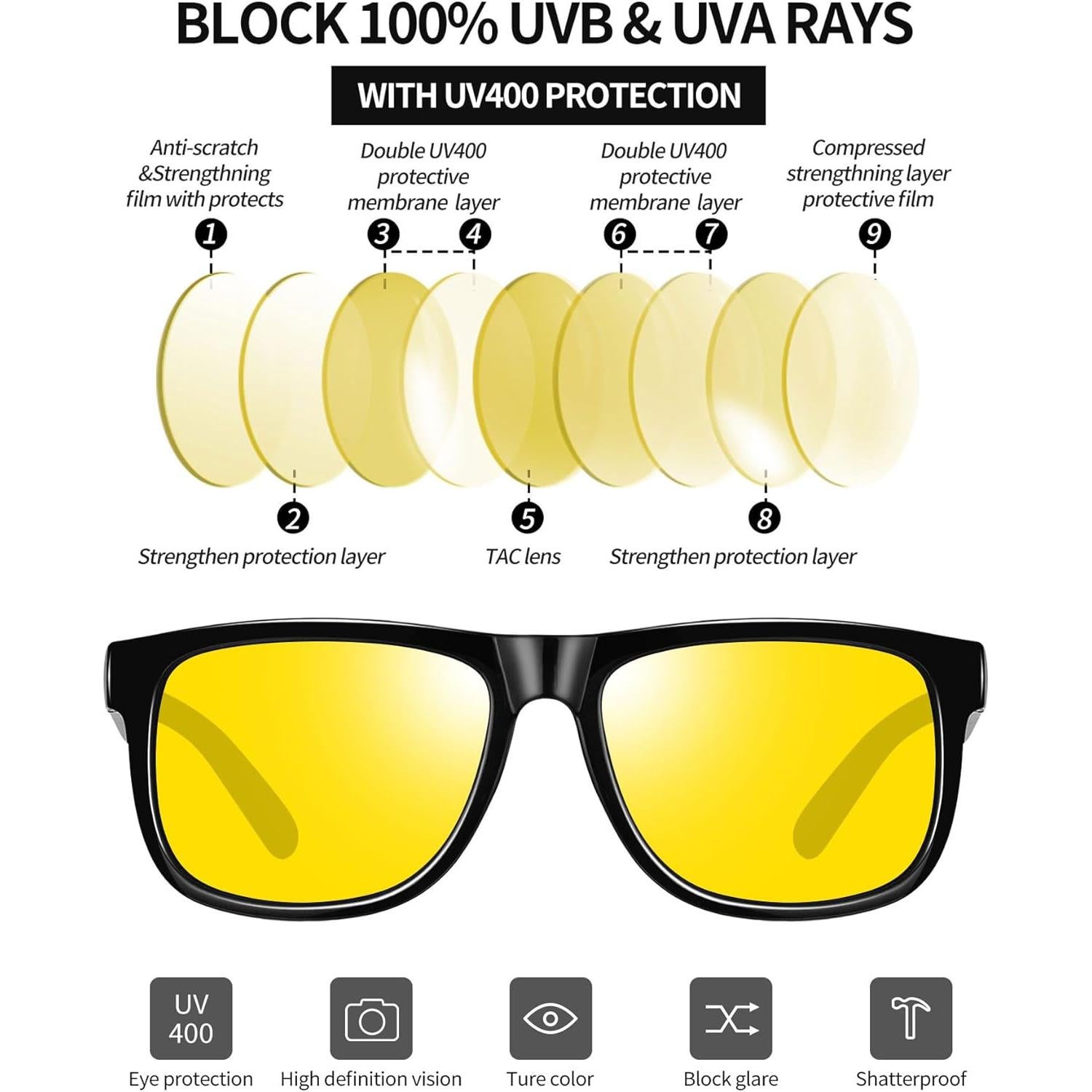 Gafas de sol polarizadas Joopin UV400 para conducción nocturna