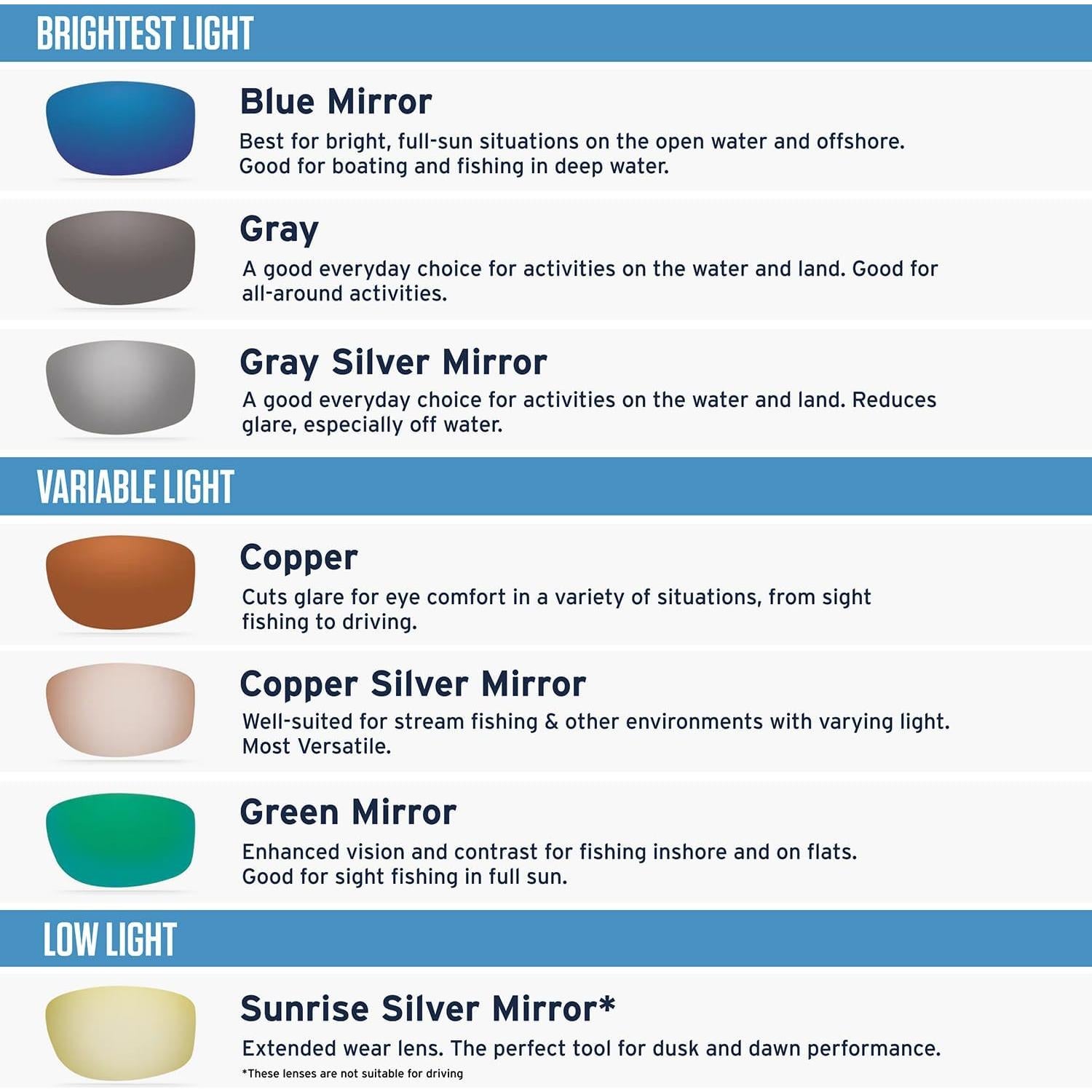 Gafas de sol Costa del Mar 580G Polarizadas Espejadas 59mm