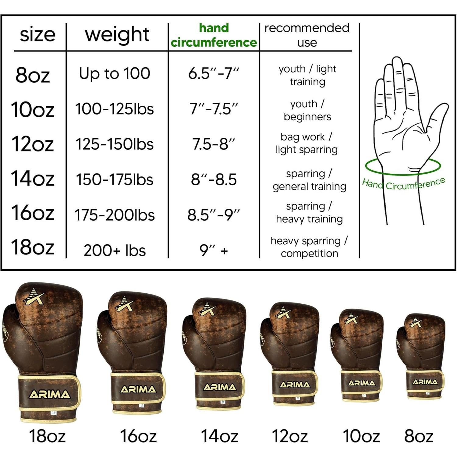 Almohadillas de Enfoque ARIMA de Cuero Vintage para Boxeo 25x19 cm