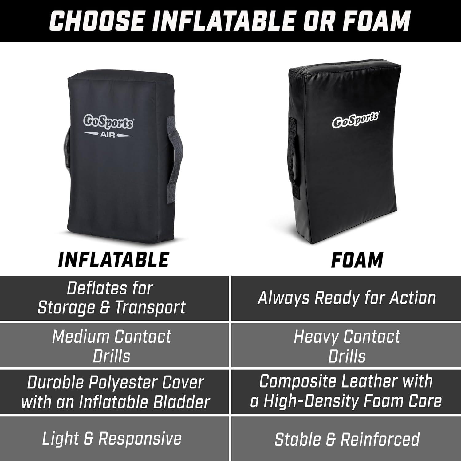 Almohadilla Inflable de Bloqueo GoSports 58.4x38.1 cm Entrenamiento