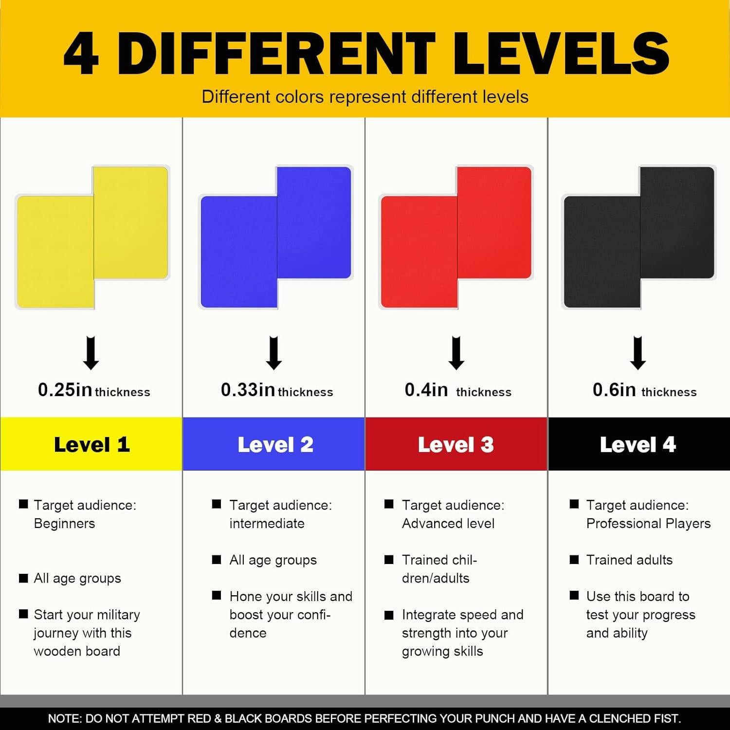 4 Tableros Requebrajables Zamfoot para Artes Marciales Niños