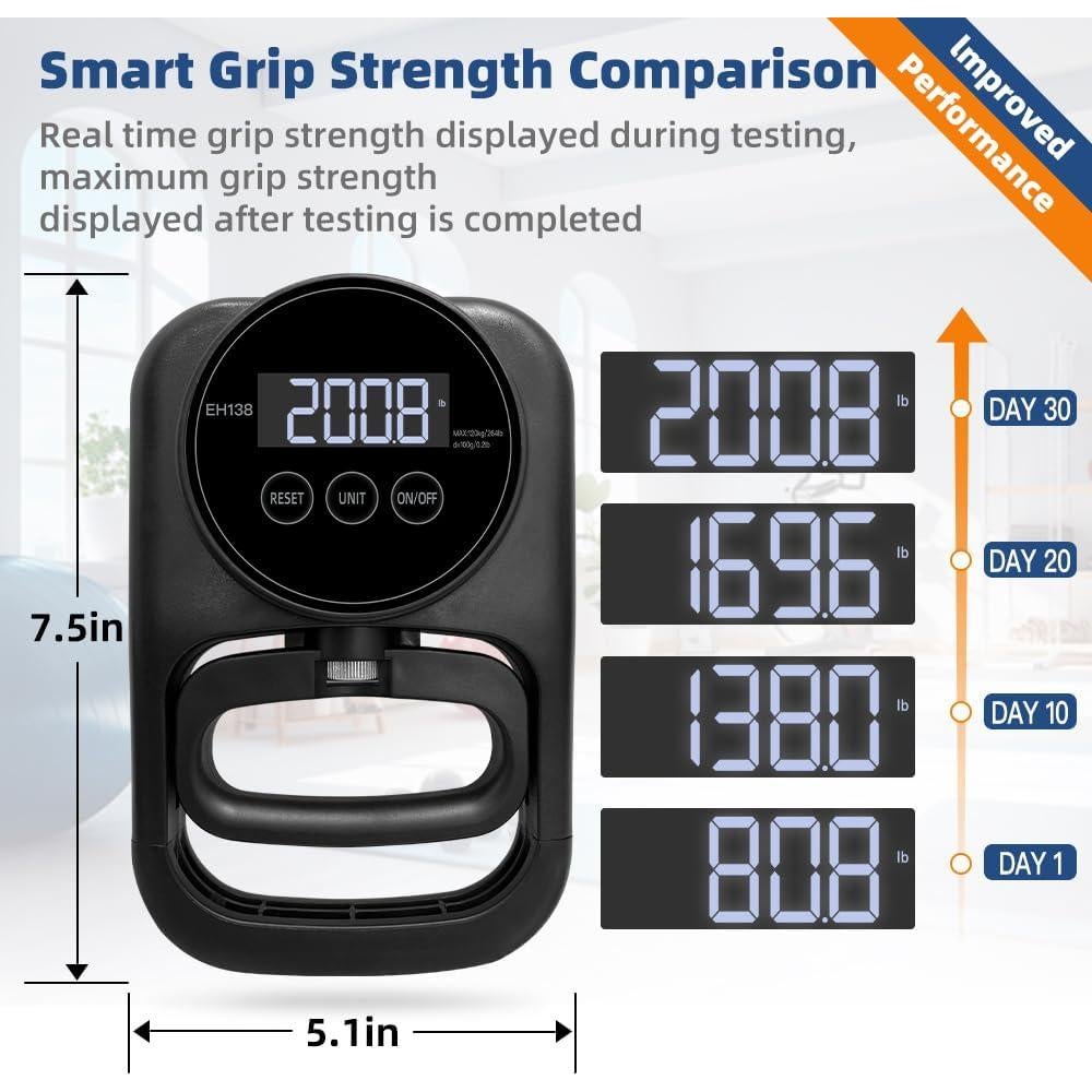Entrenador de Fuerza de Agarre Enaud Dinamómetro 120 kg LED