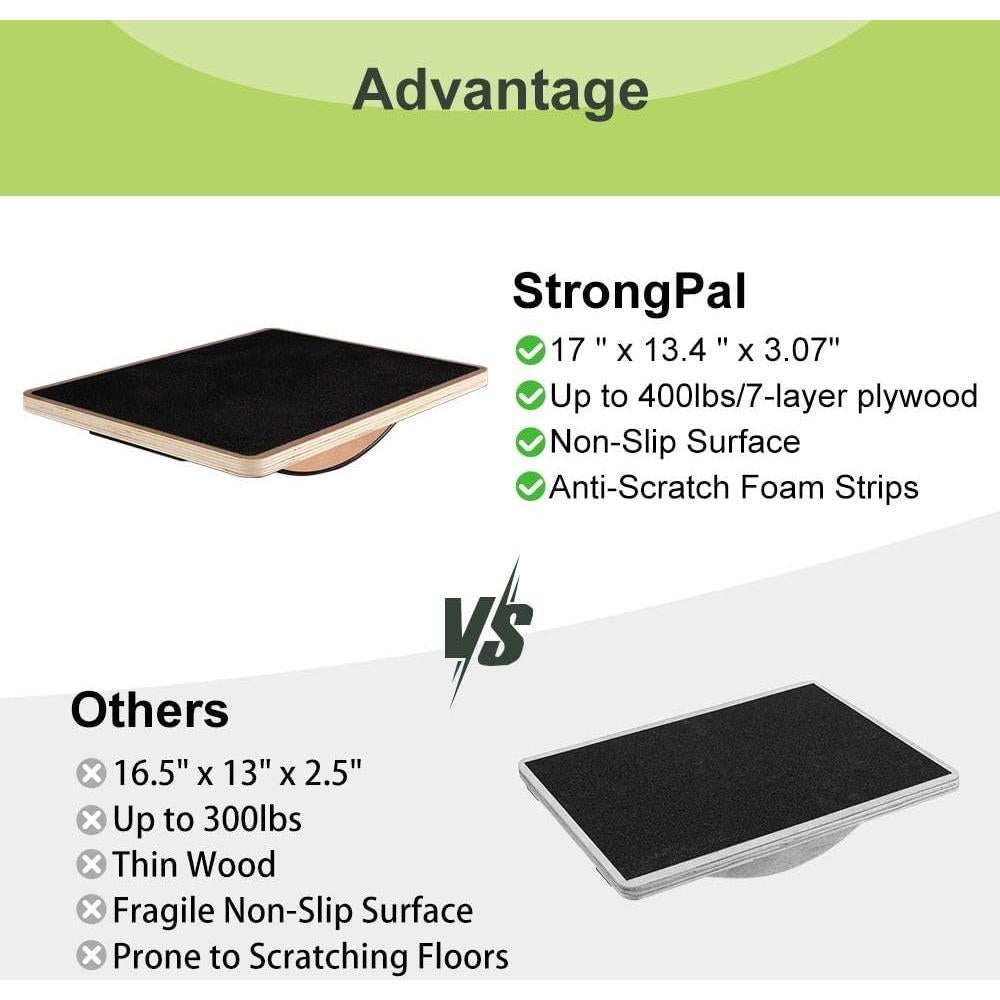 Tabla de Equilibrio STRONGPAL de Madera Antideslizante 43.2x34cm