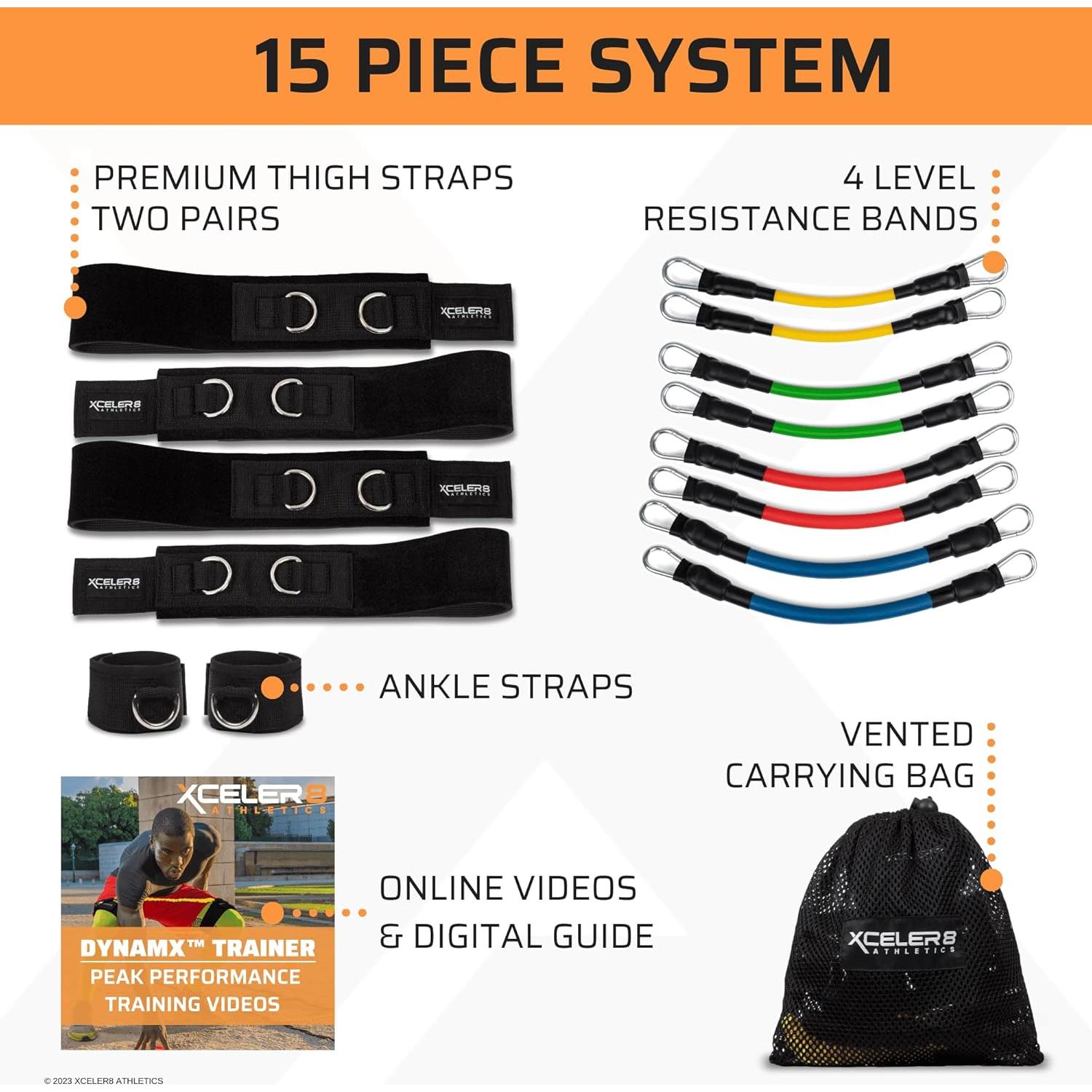 Bandas de Resistencia XCELER8 para Entrenamiento Deportivo