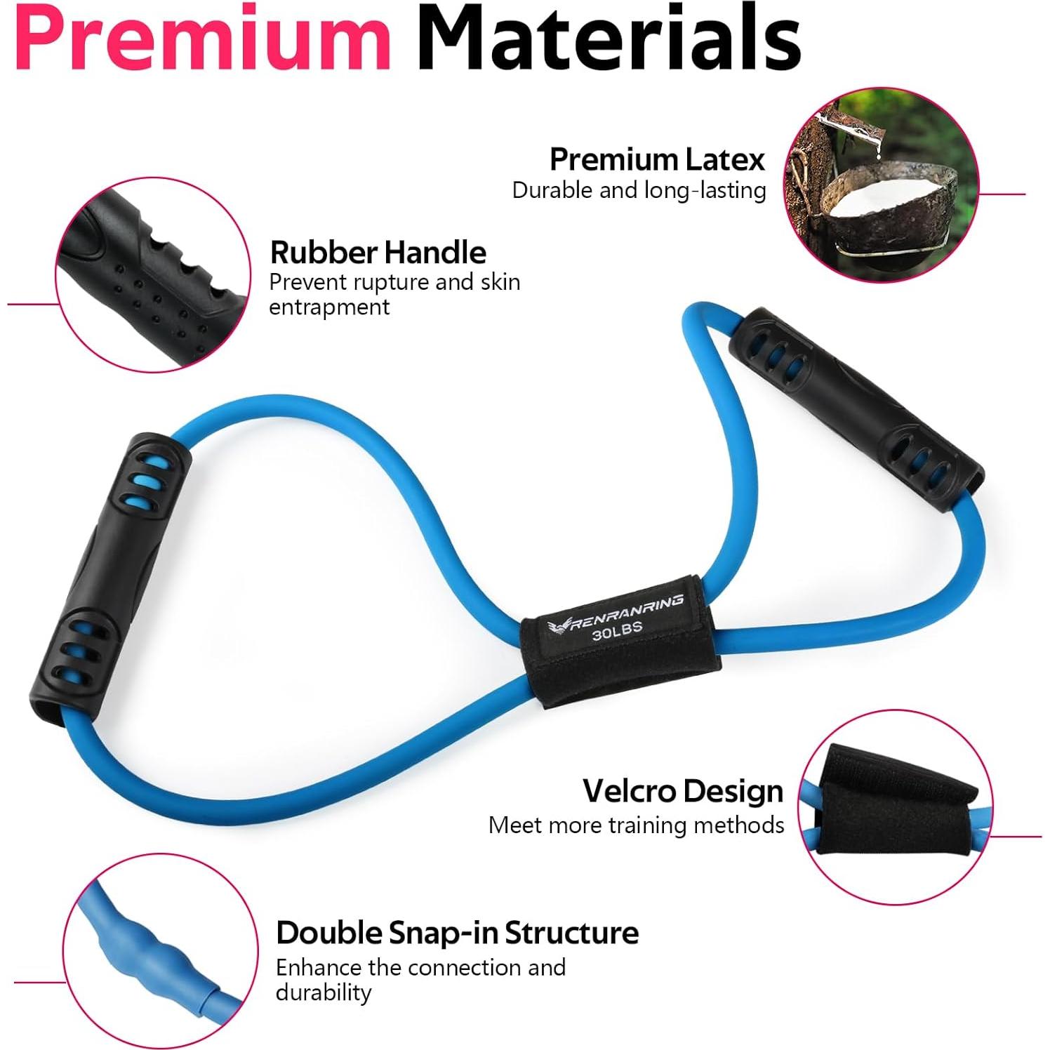 Banda de Resistencia Figura 8 RENRANRING - Juego de 3 Niveles