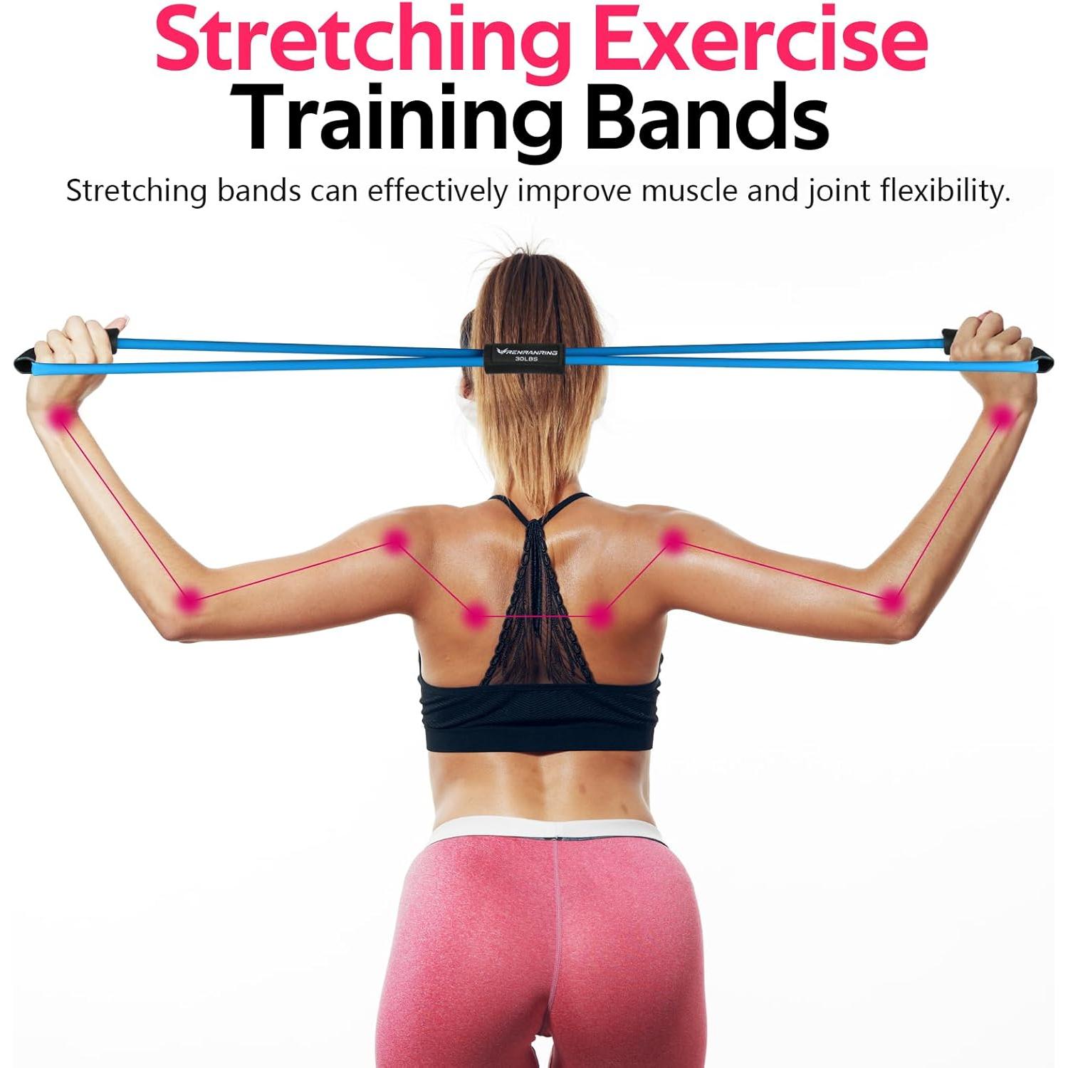 Banda de Resistencia Figura 8 RENRANRING - Juego de 3 Niveles