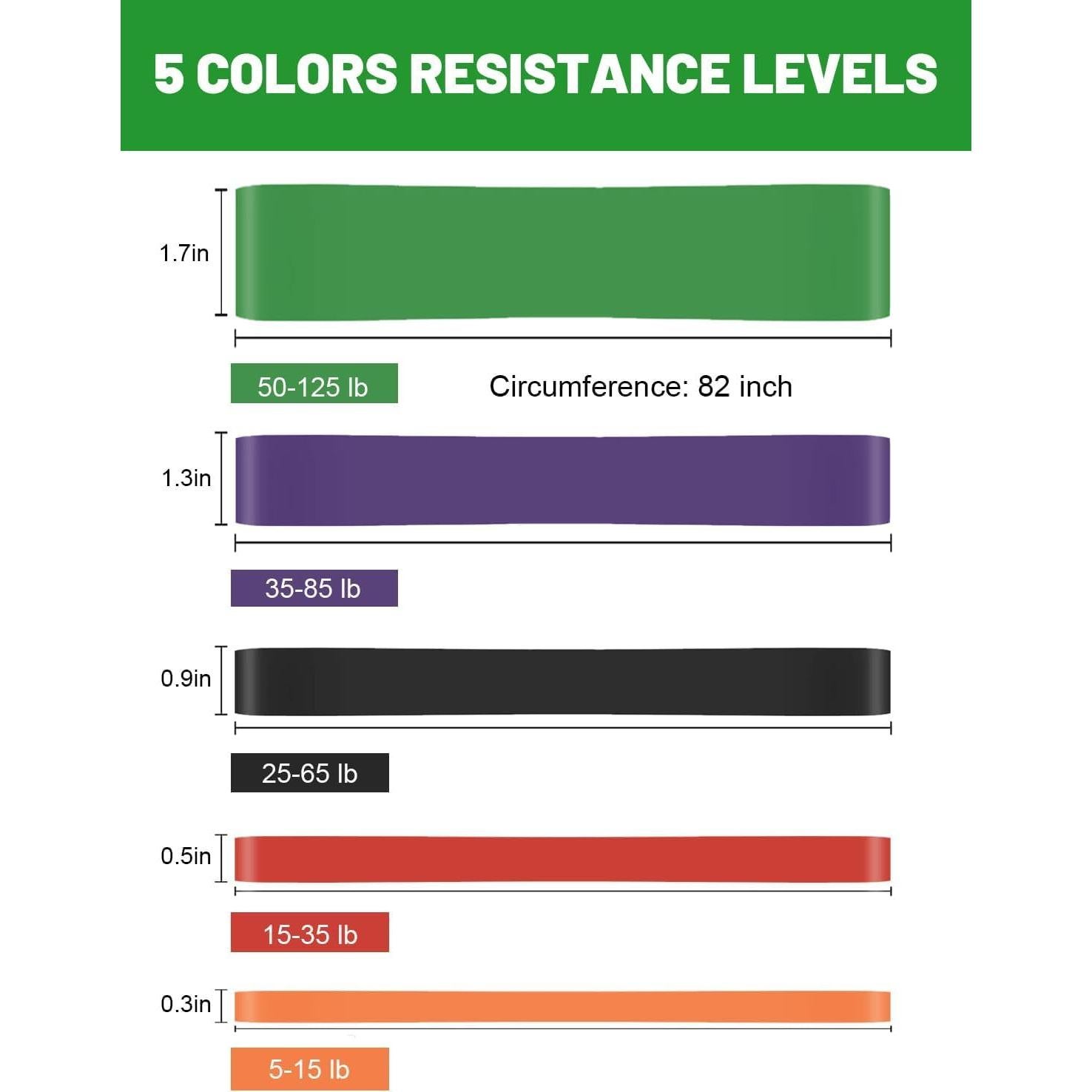 Bandas de Resistencia ROSAPOAR 5 Piezas 2.27-56.7 kg