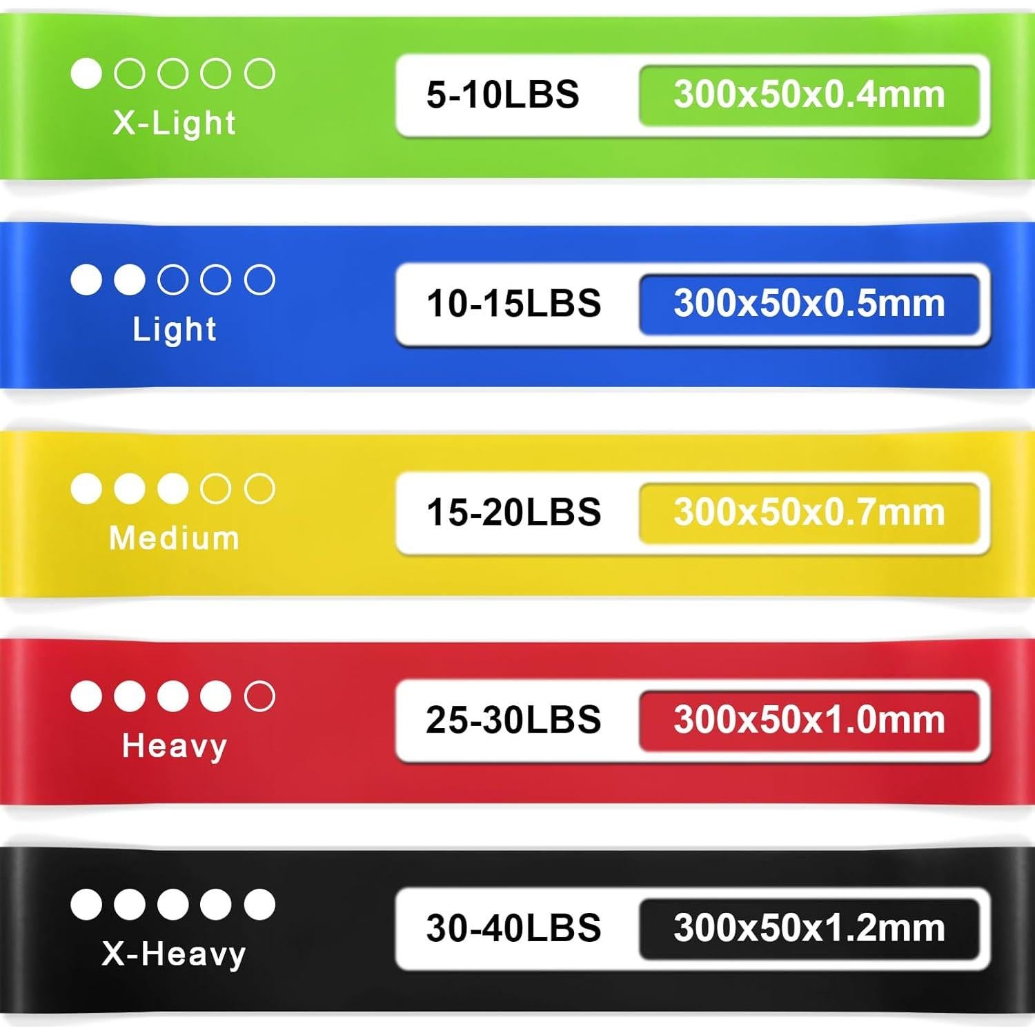 Set de Bandas de Resistencia Kakuje 5 Niveles Multicolor