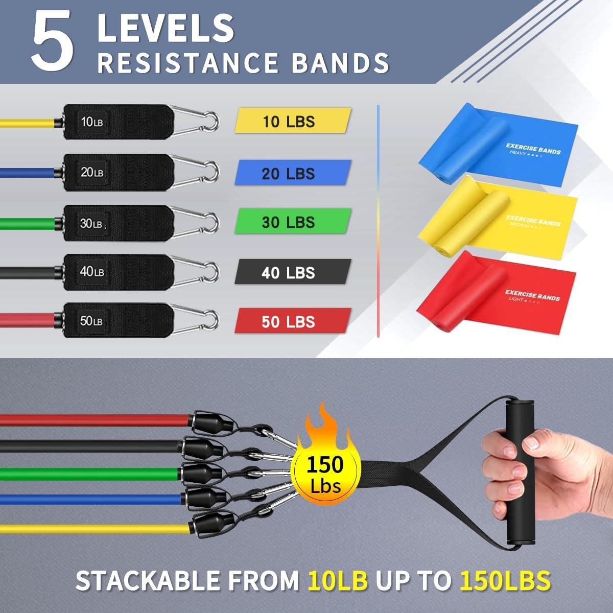 Bandas de Resistencia WHATAFIT 5 Niveles para Ejercicio