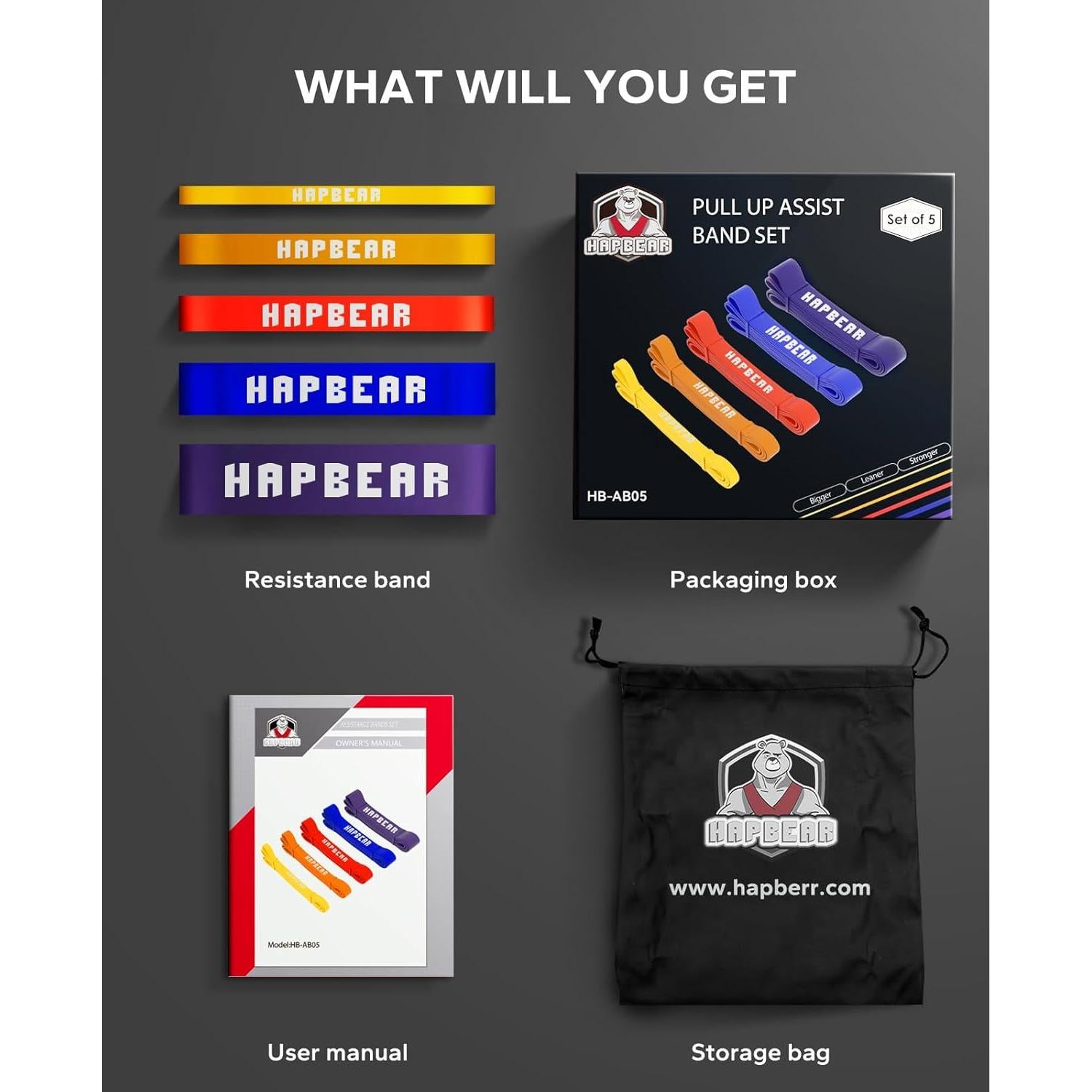 HAPBEAR Conjunto de 5 Bandas de Resistencia para Ejercicio