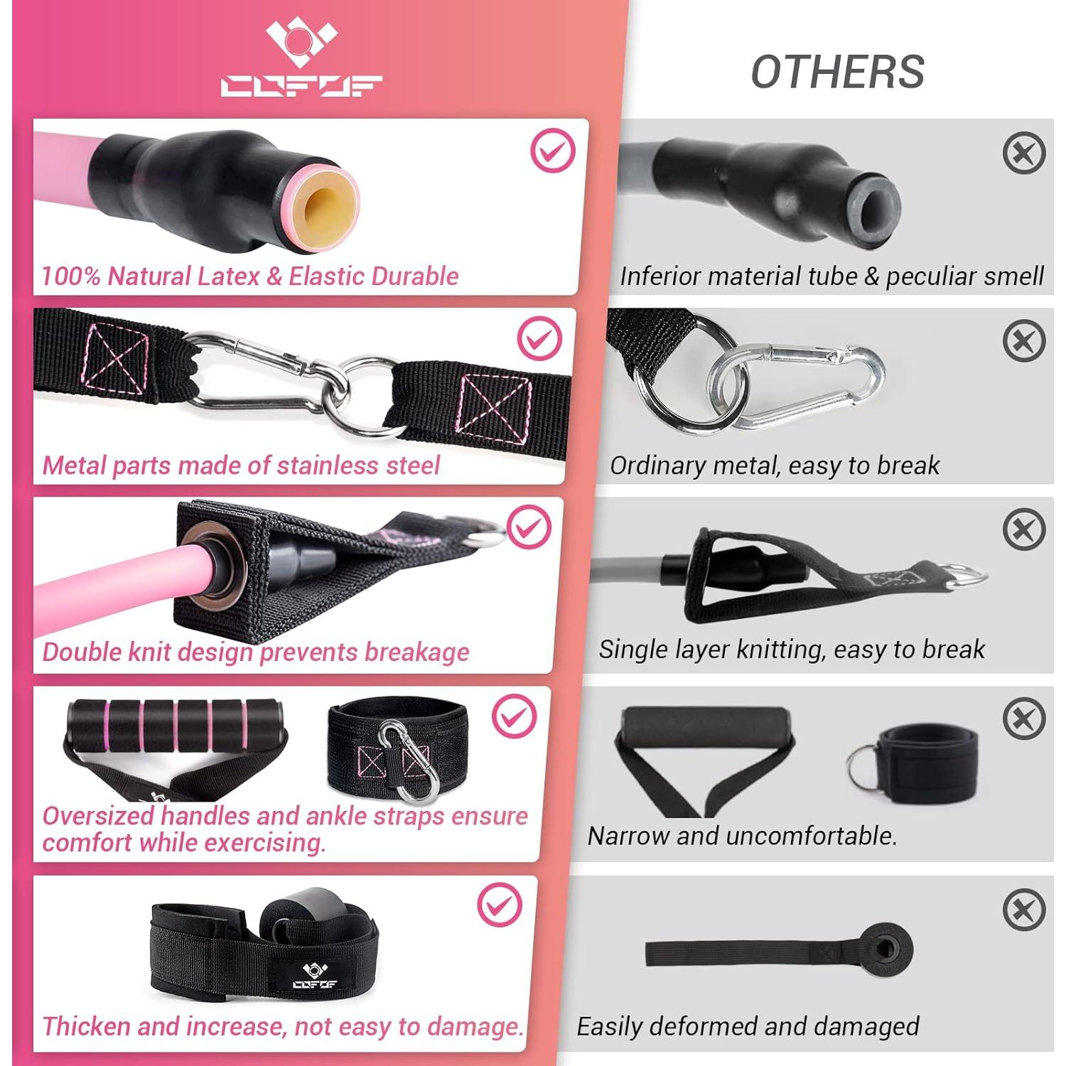 Bandas de Resistencia COFOF para Mujeres - 5 Niveles, 10-45 kg