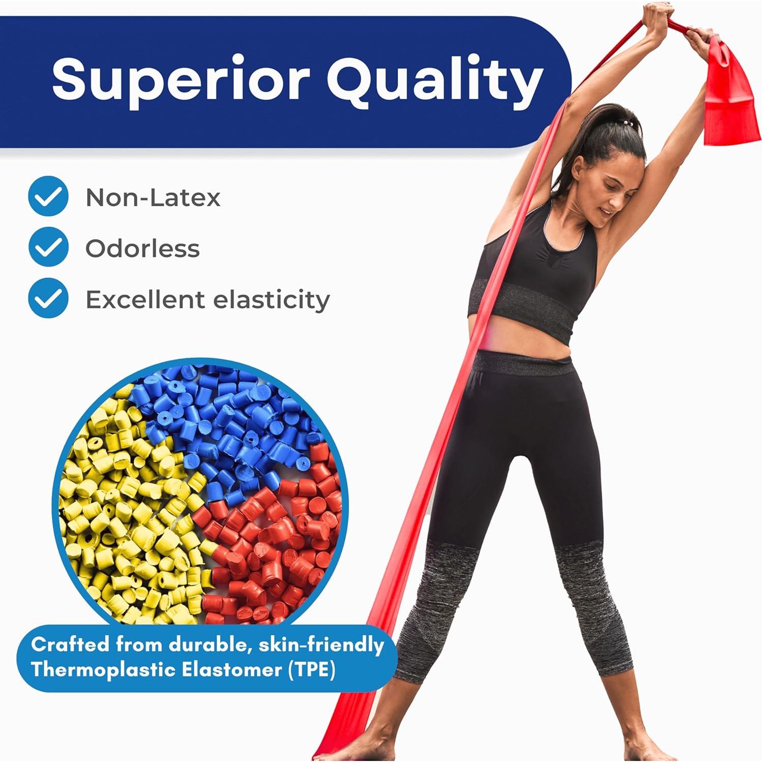 Kit de Bandas de Resistencia RMS - 3 Niveles Sin Látex