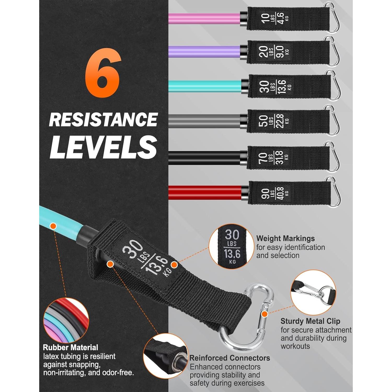 Bandas de Resistencia Zacro 270 lbs con Mangos - Entrenamiento en Casa