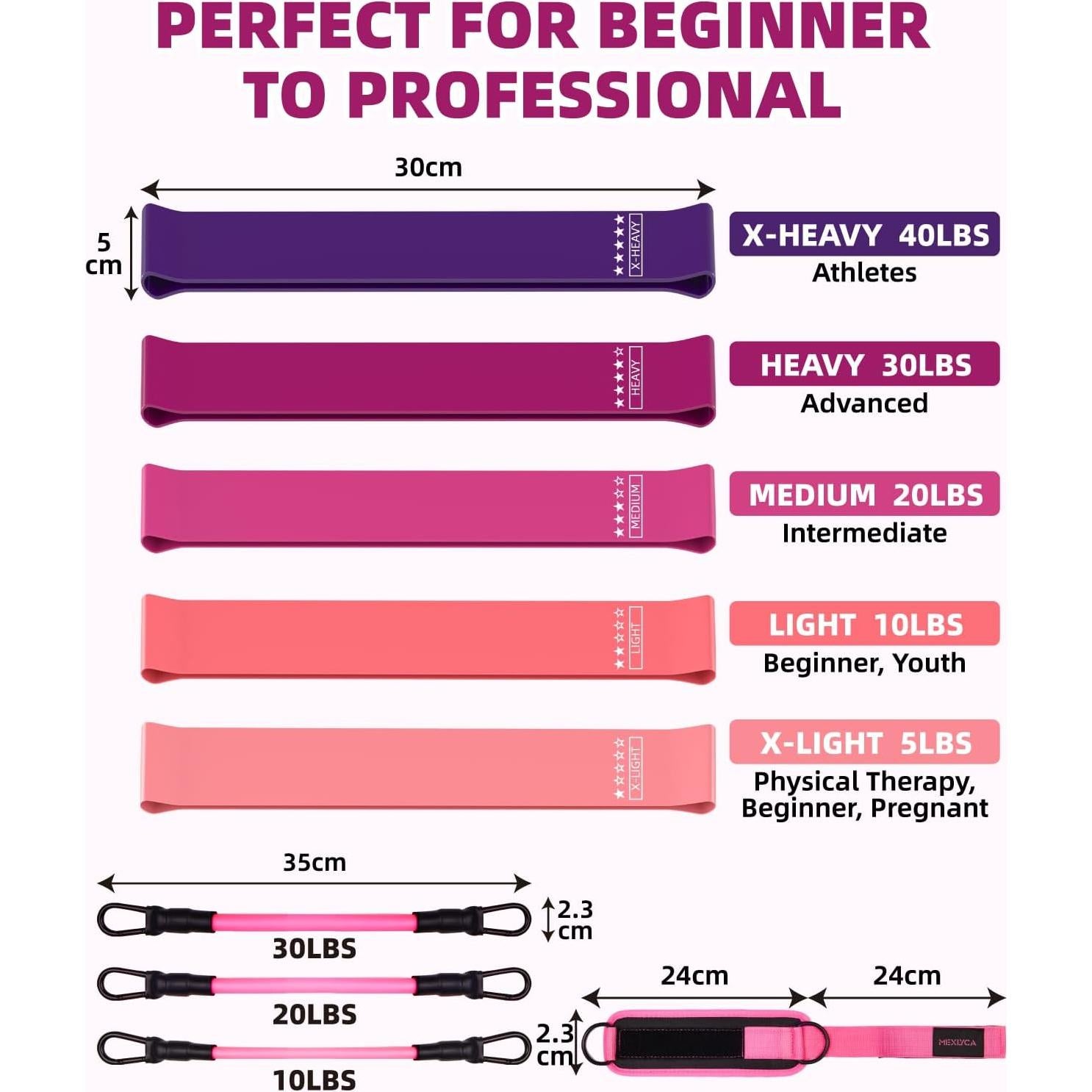 Juego de Bandas de Resistencia Mexlyca JS01 - 8 Piezas