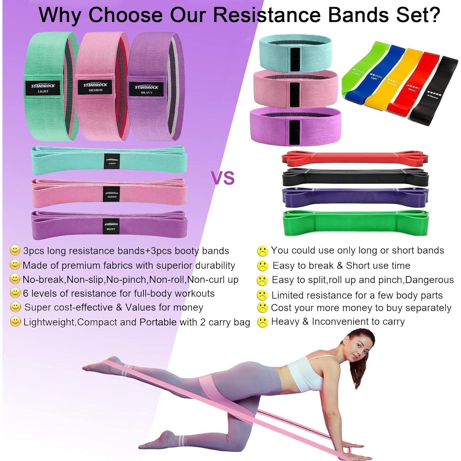 Bandas de Resistencia STANDROCK 6 Piezas para Ejercicio