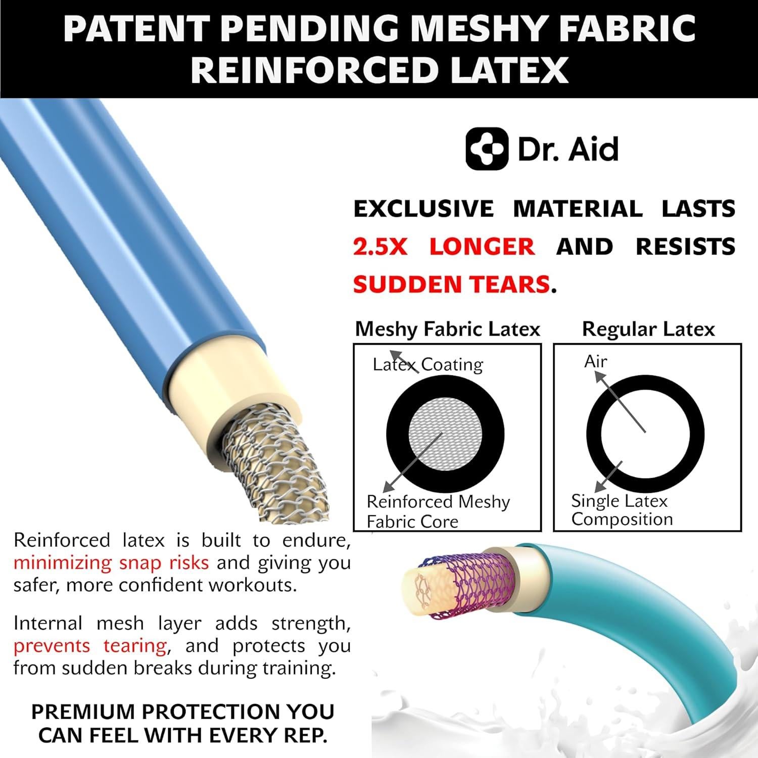 Set de Bandas de Resistencia Dr. Aid - 5 Niveles, Láttex Reforzado