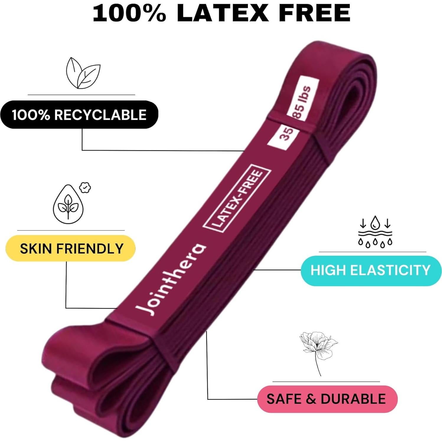 Conjunto de 5 Bandas de Resistencia Sin Látex Jointhera