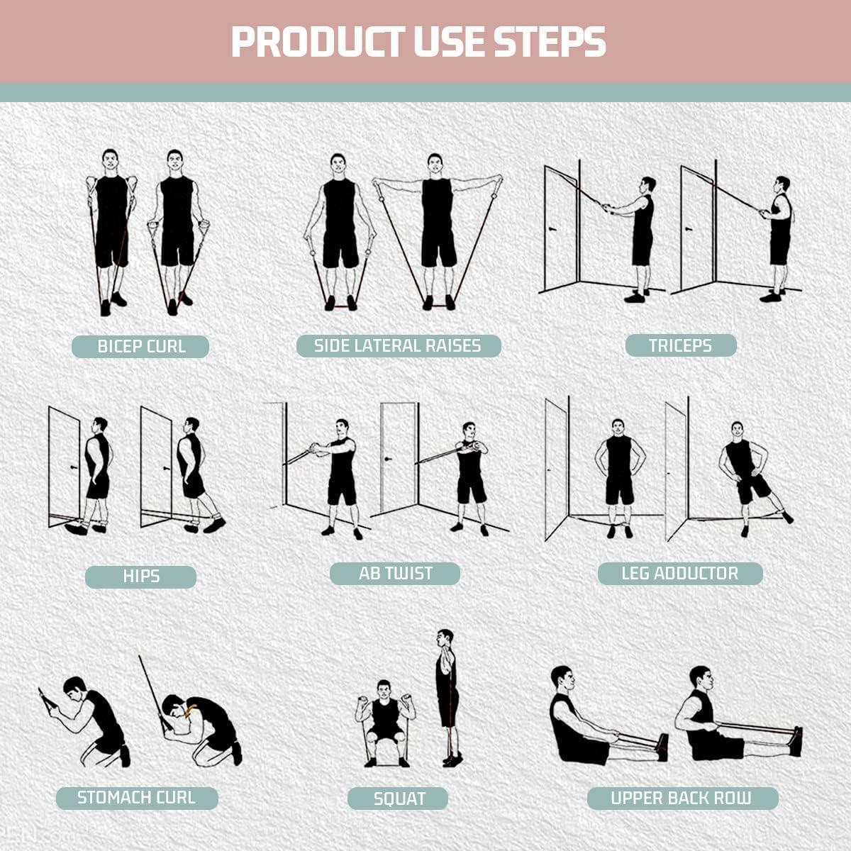 Bandas de Resistencia VEICK 150LBS con Mangos y Accesorios