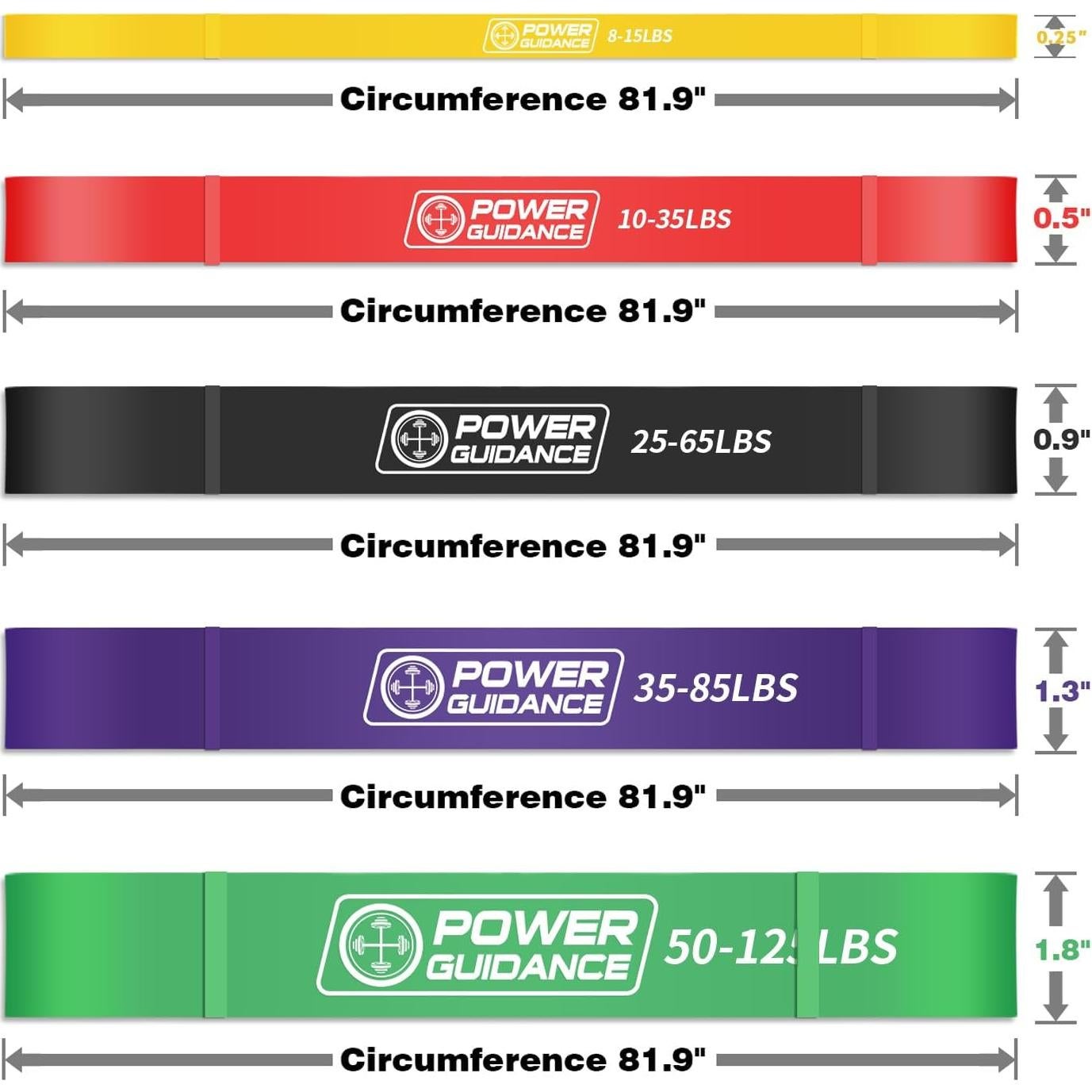 Bandas de Resistencia POWER GUIDANCE - Conjunto de 5 Niveles