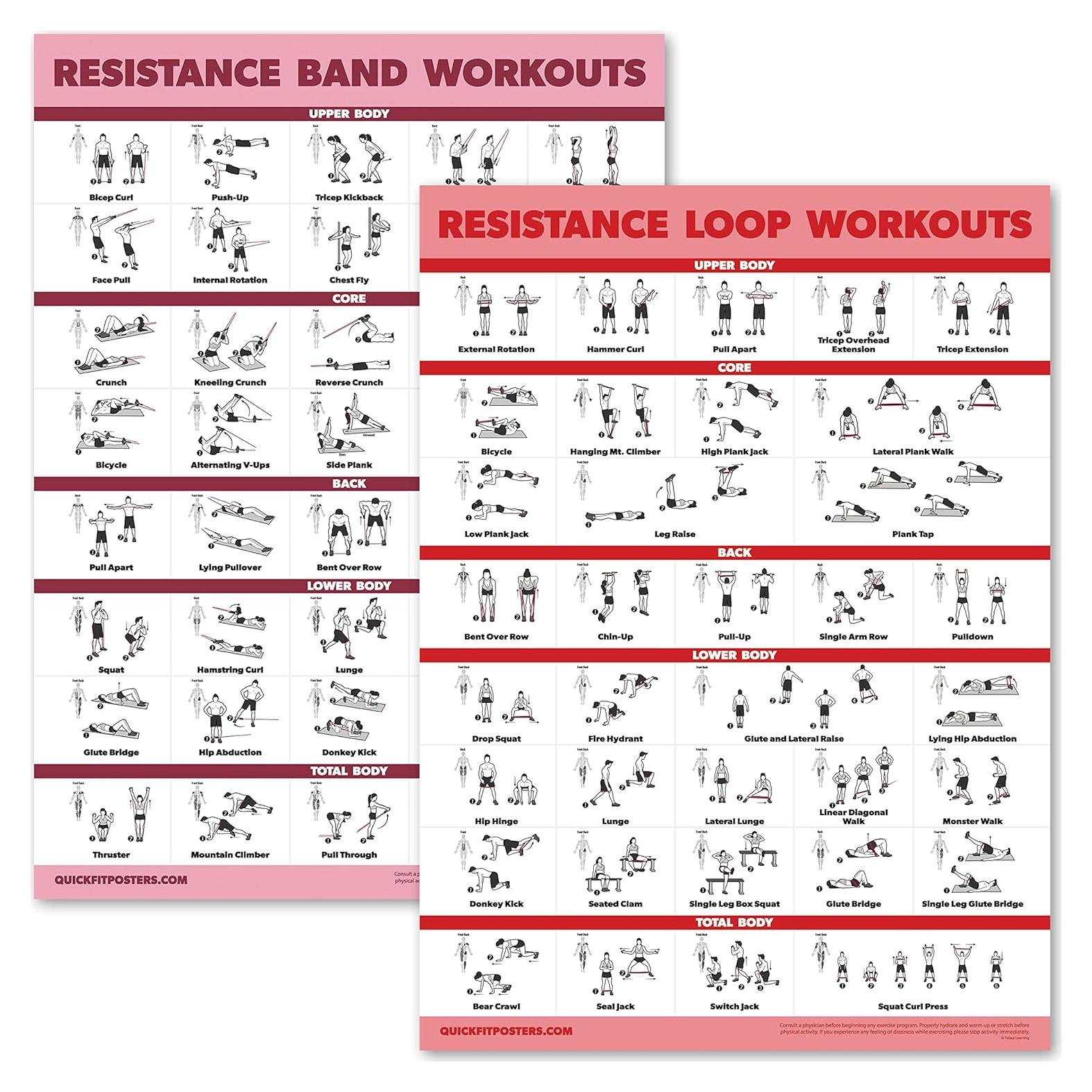 Carteles de Ejercicio Laminados Palace Learning - 2 Piezas