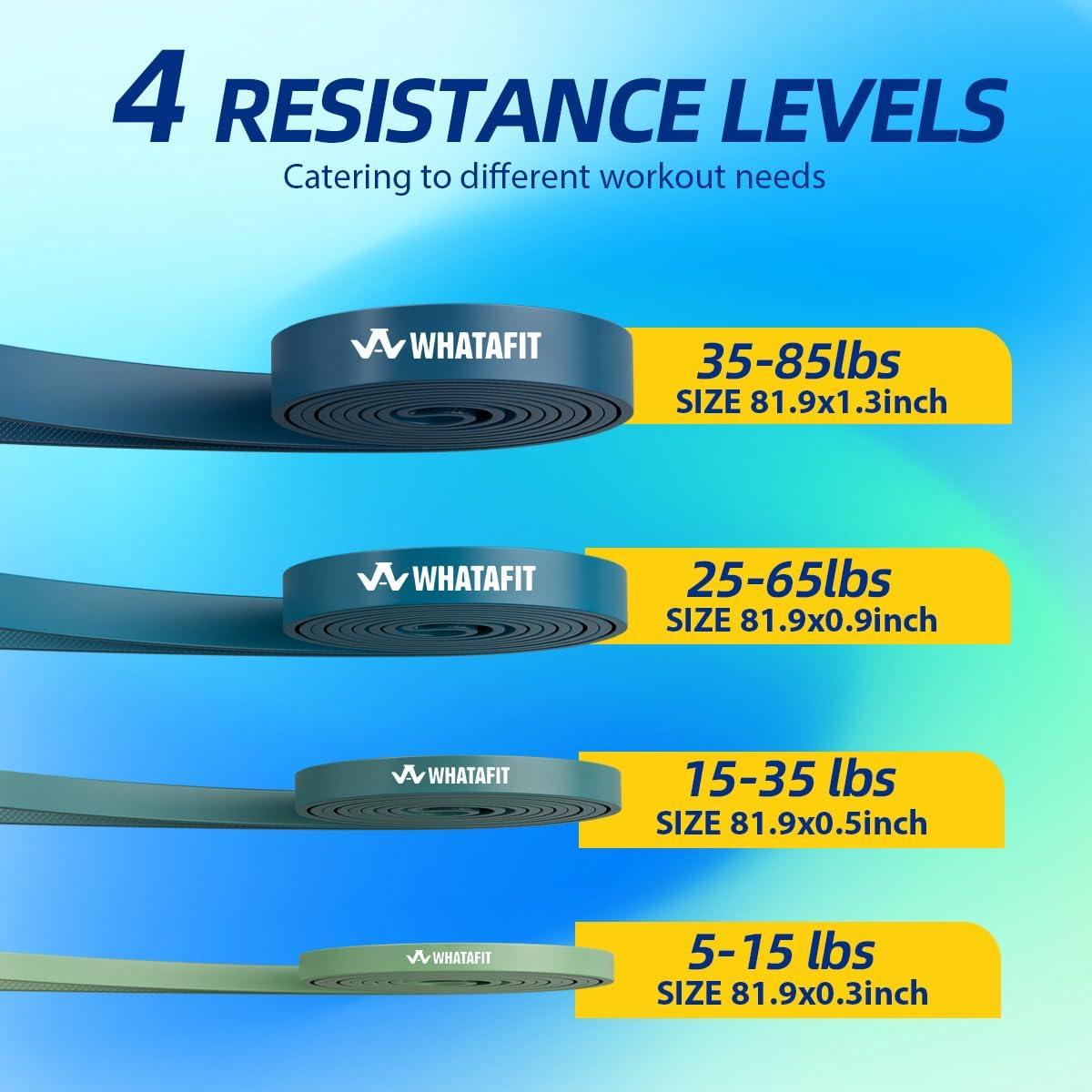 Bandas de Resistencia WHATAFIT - Conjunto de 3 para Ejercicio