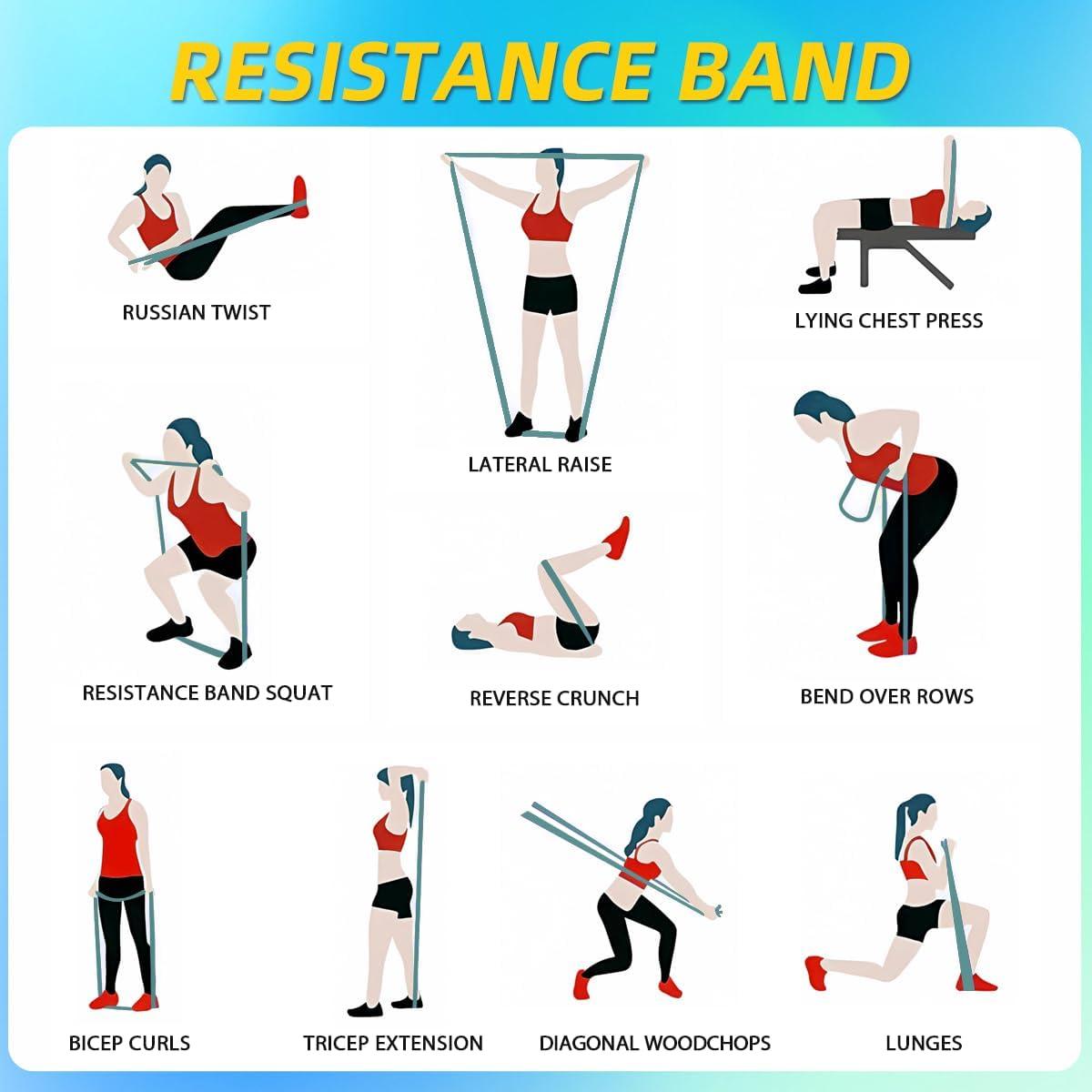 Bandas de Resistencia WHATAFIT - Conjunto de 3 para Ejercicio