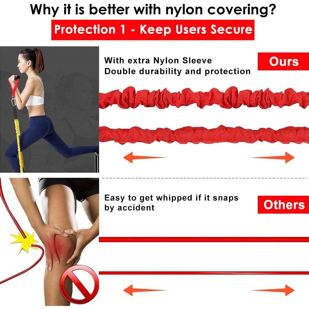 Set de Bandas de Resistencia SUPALAK 15 Piezas 20-40lbs