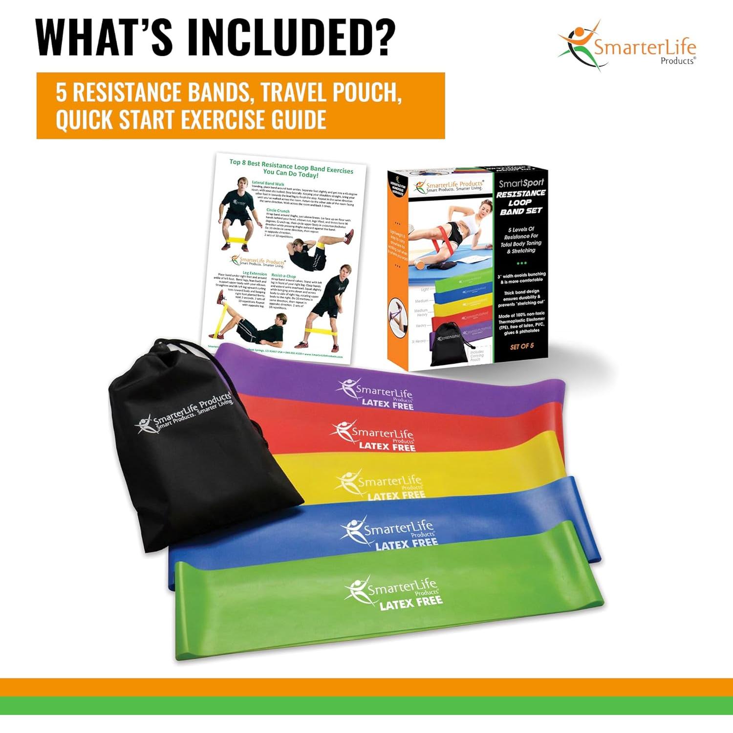 Bandas de Resistencia SmarterLife - 5 Niveles, Sin Látex, 204g