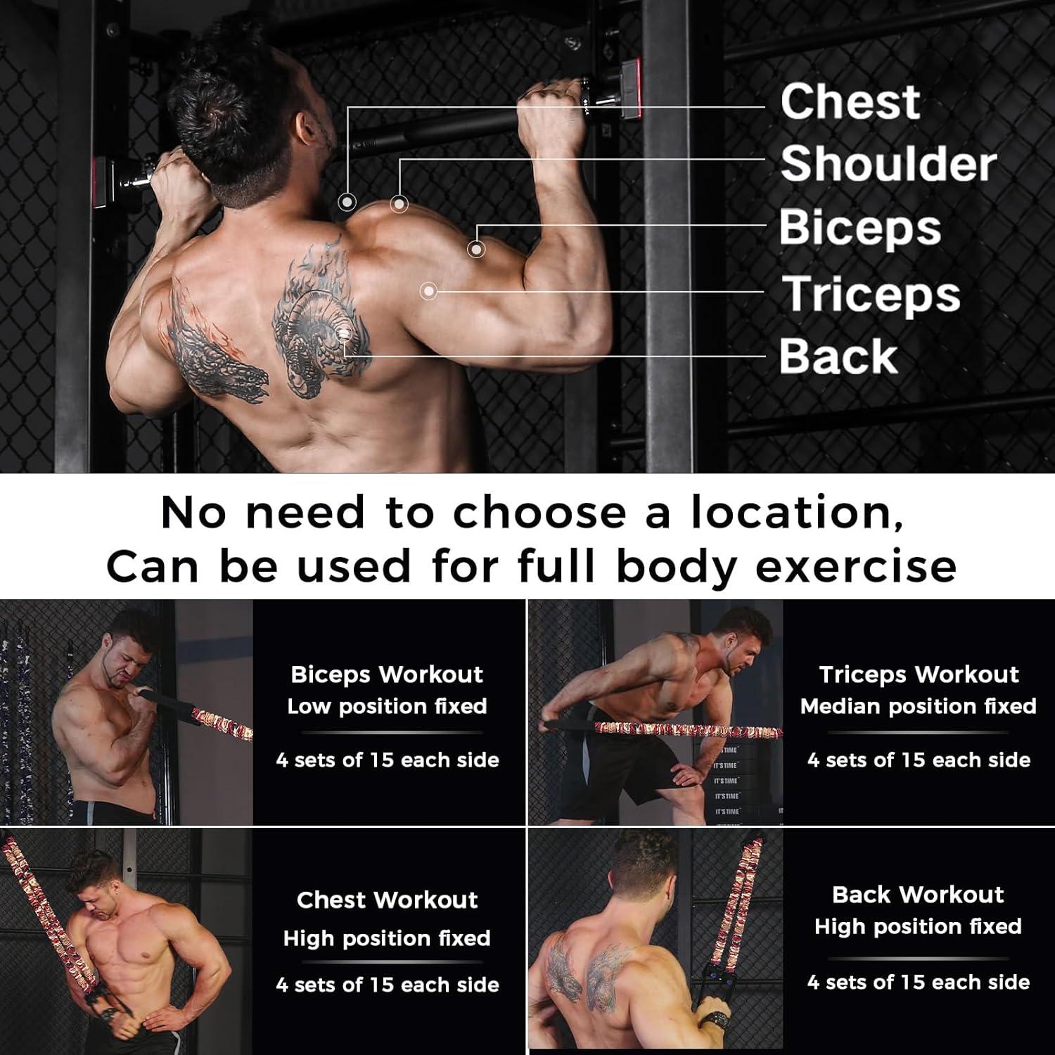 Bandas de Resistencia Ajustables Innstar 75kg para Pull Up