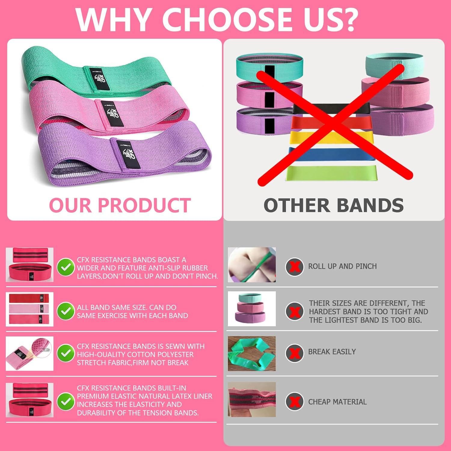 Juego de Bandas de Resistencia CFX - 3 Niveles Antideslizantes