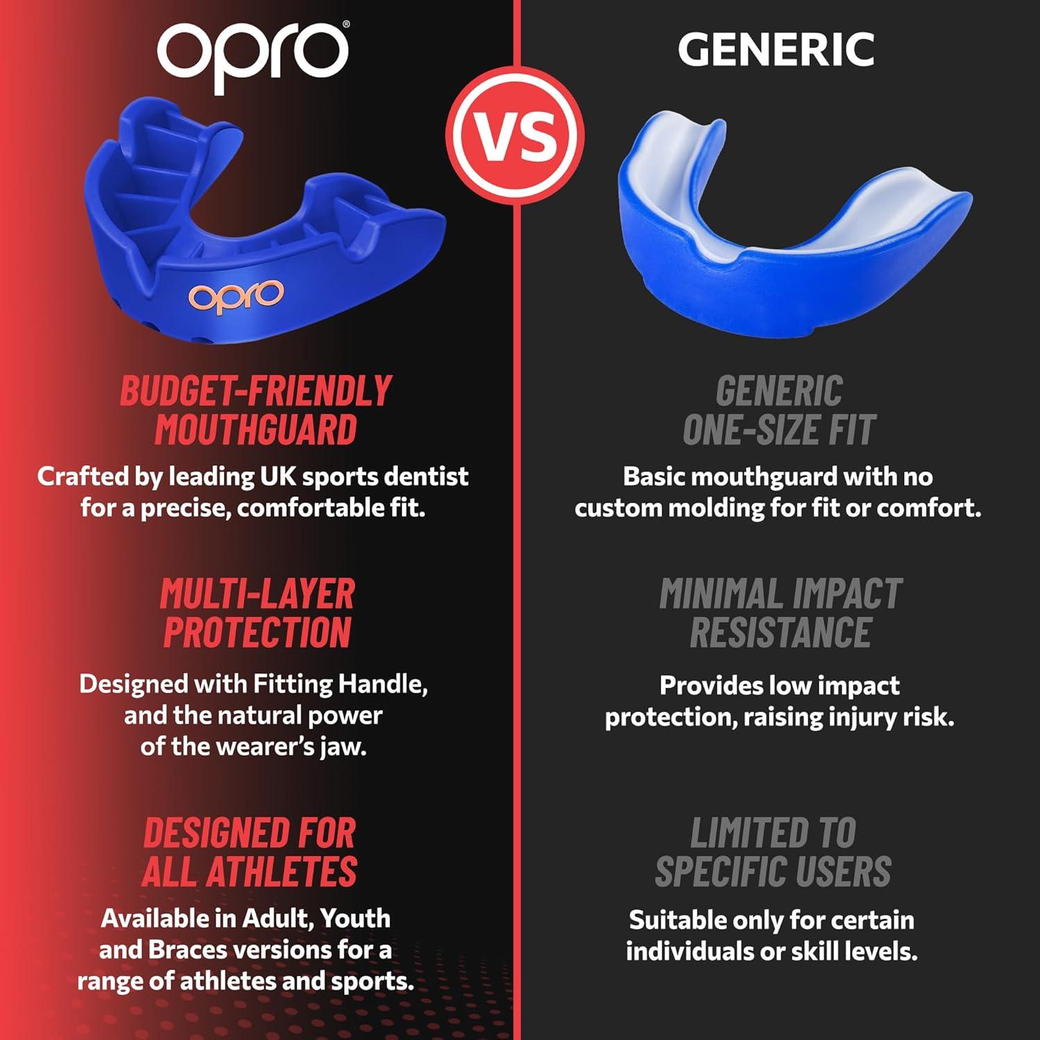 Protector Bucal OPRO Nivel Bronce Adulto UFC Rojo - Ajuste Personalizado