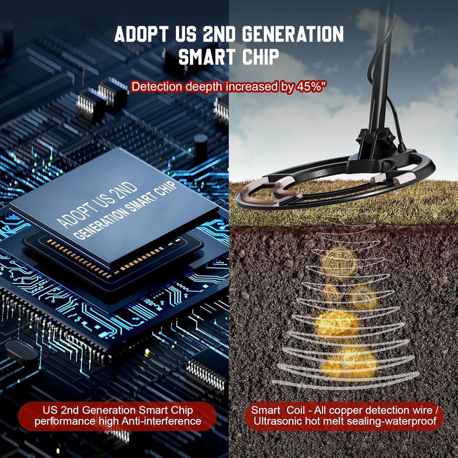 Detector de Metales Buytes IP68 LCD 4 Modos 152 cm